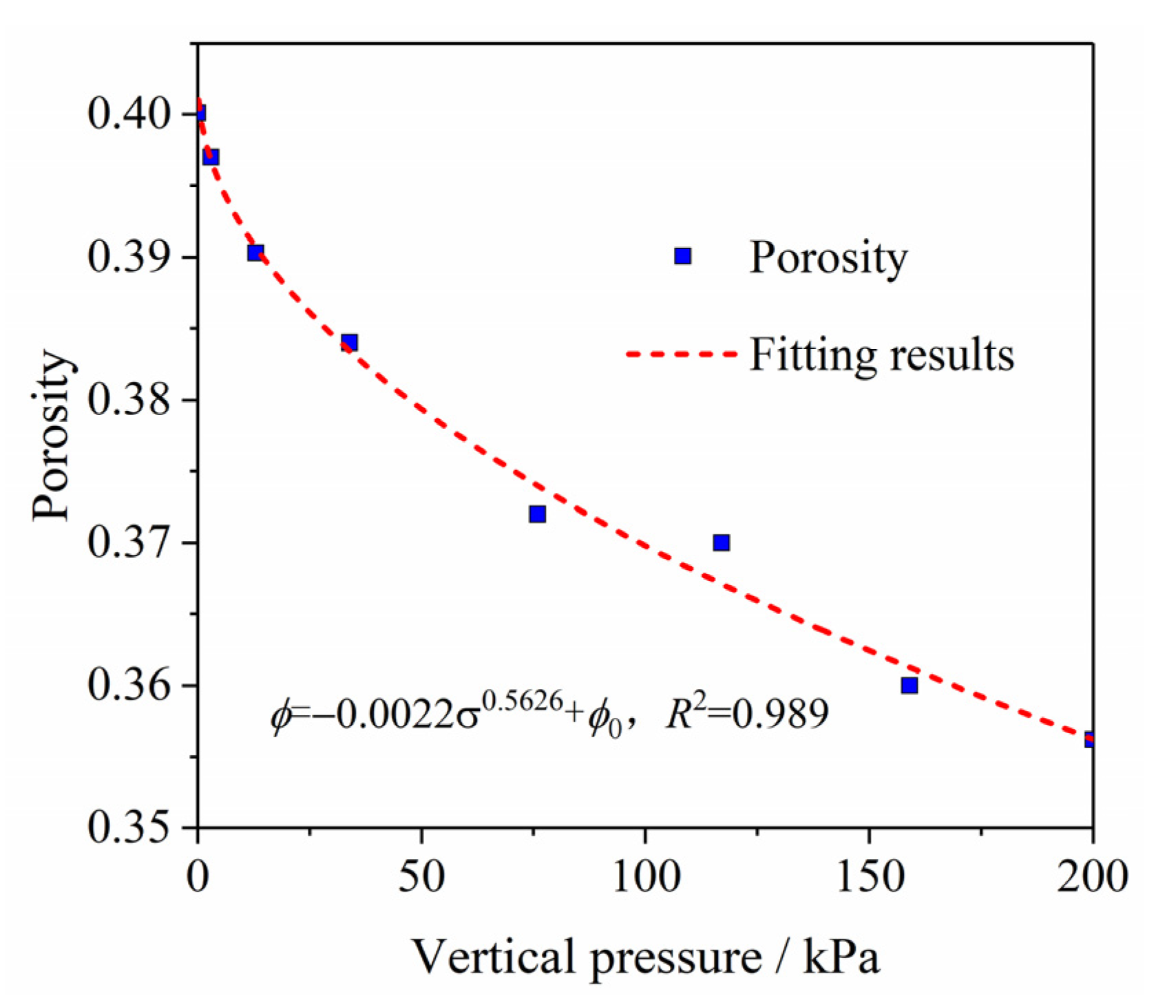 Agriculture 15 02205 g004 Agriculture 15 02205 g004