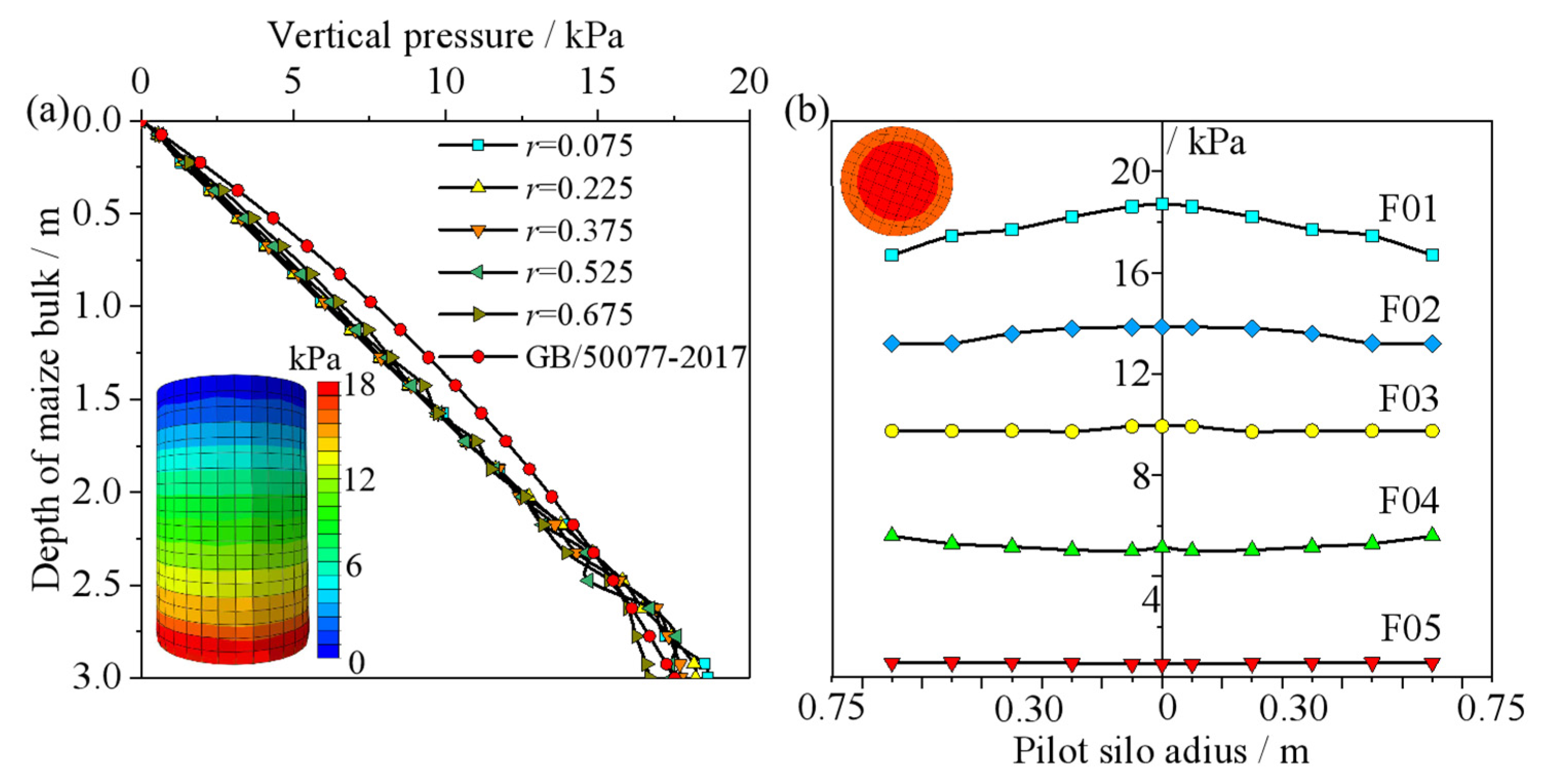 Agriculture 15 02205 g005 Agriculture 15 02205 g005