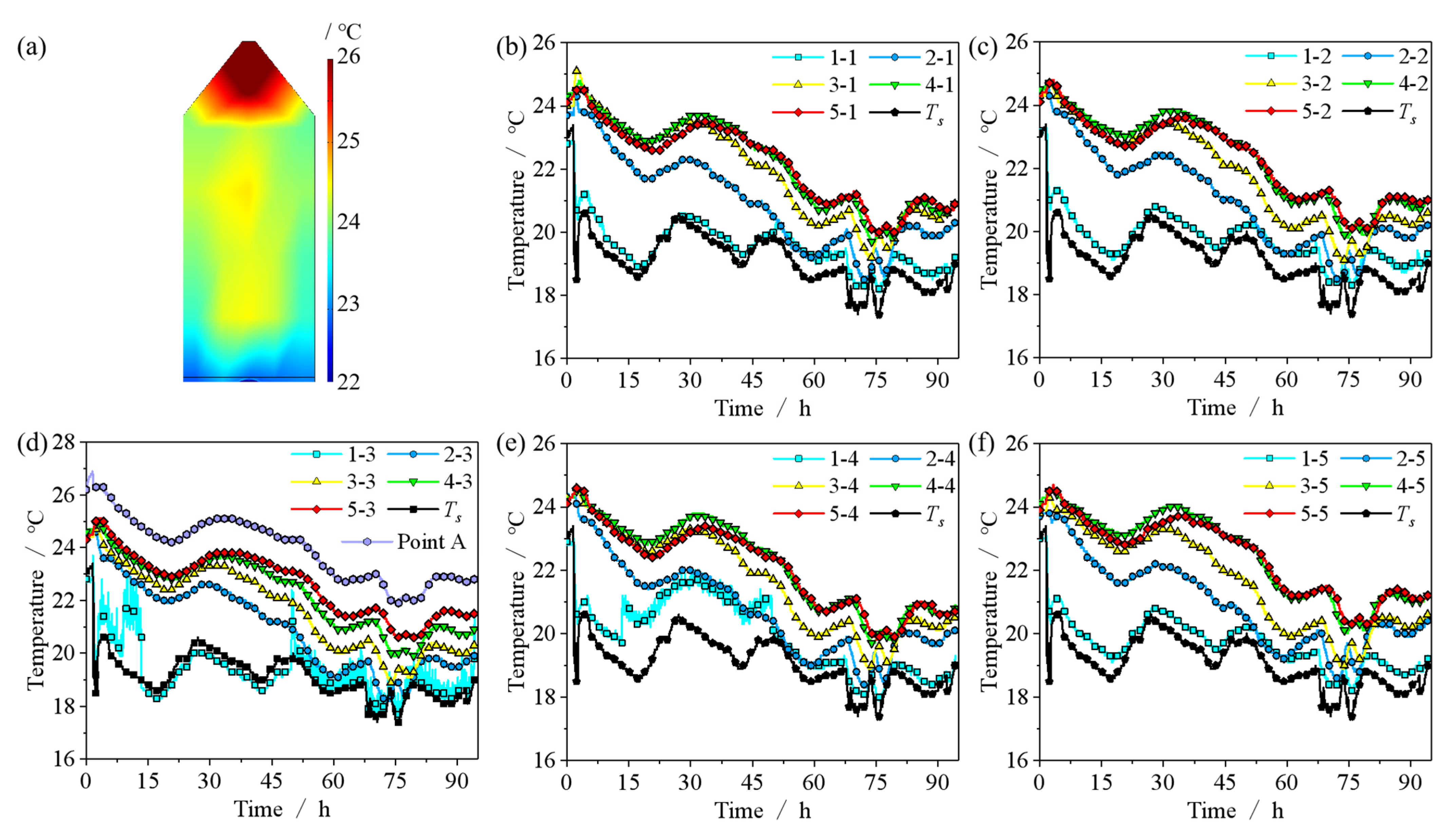 Agriculture 15 02205 g007 Agriculture 15 02205 g007