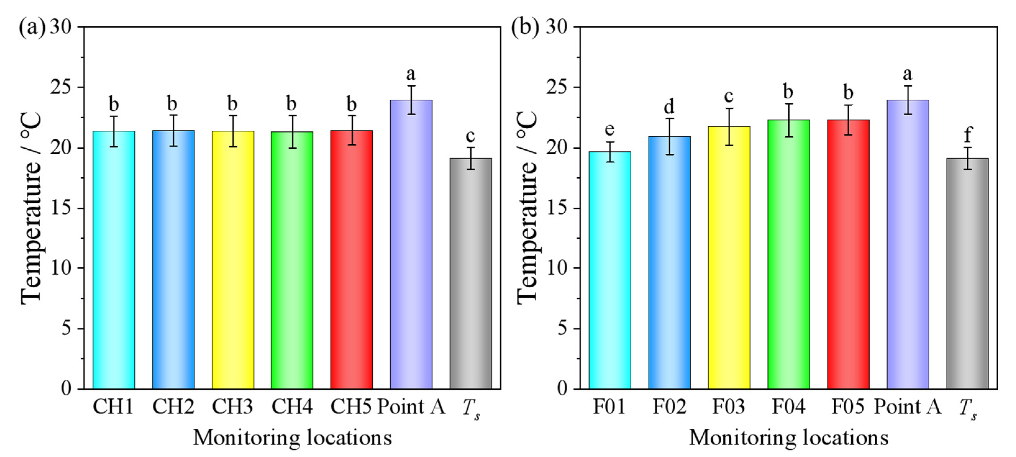 Agriculture 15 02205 g008 Agriculture 15 02205 g008