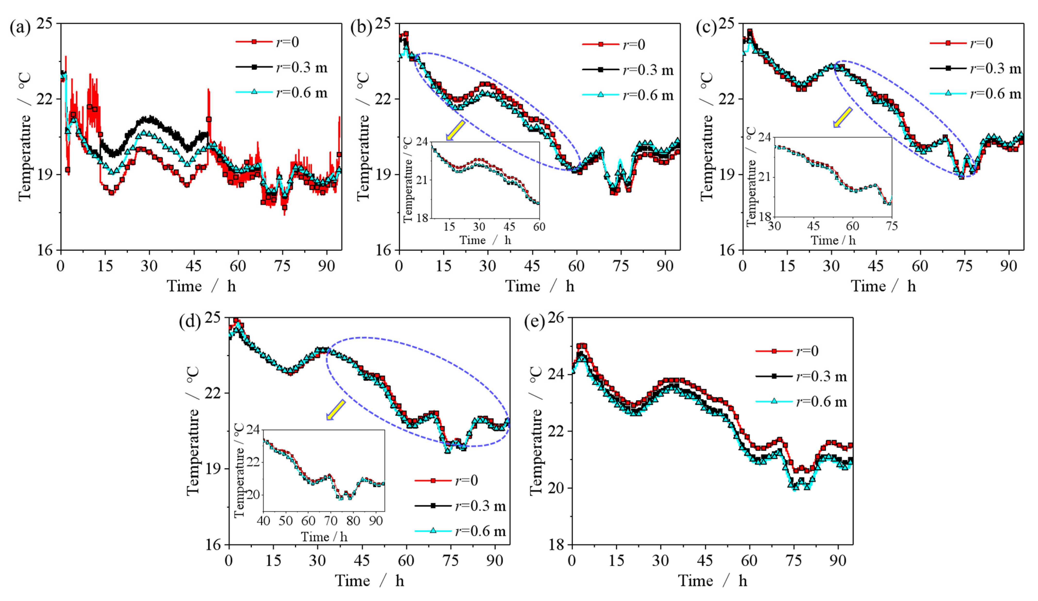 Agriculture 15 02205 g009 Agriculture 15 02205 g009