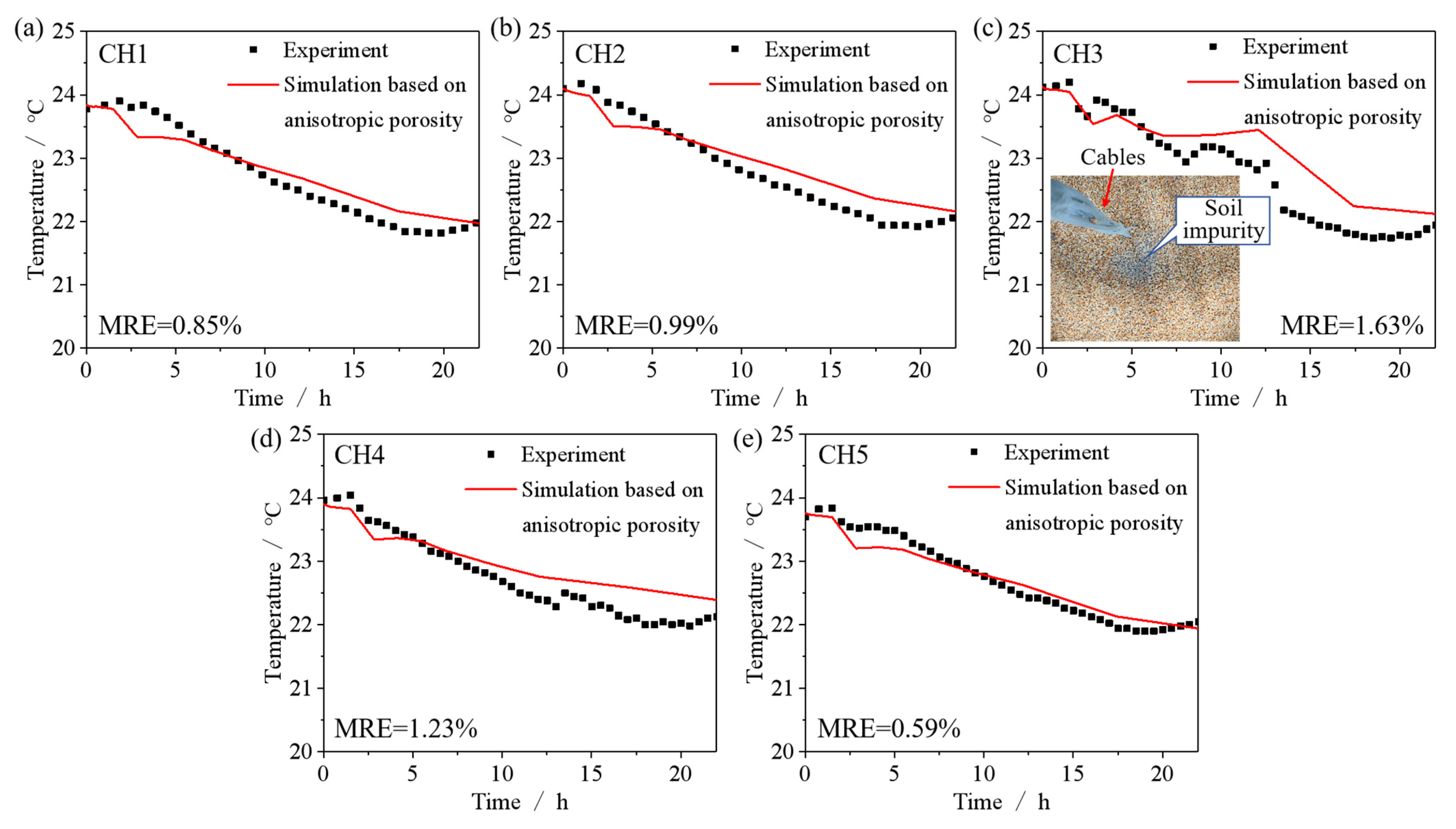 Agriculture 15 02205 g011 Agriculture 15 02205 g011
