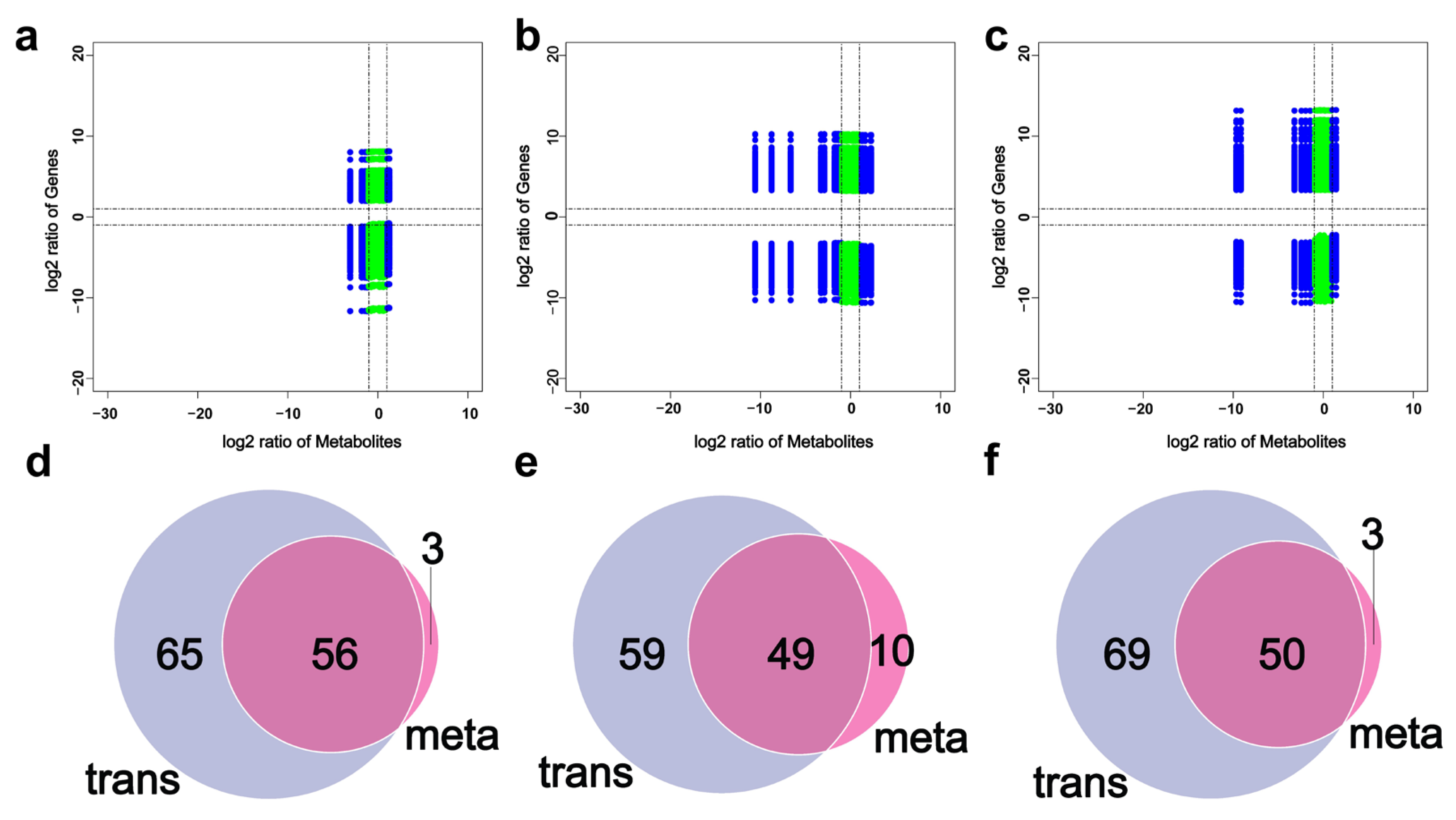 Agriculture 15 02221 g005