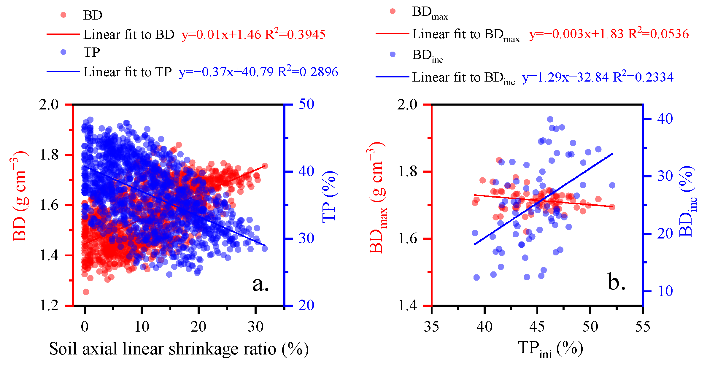 Agriculture 15 02223 g004