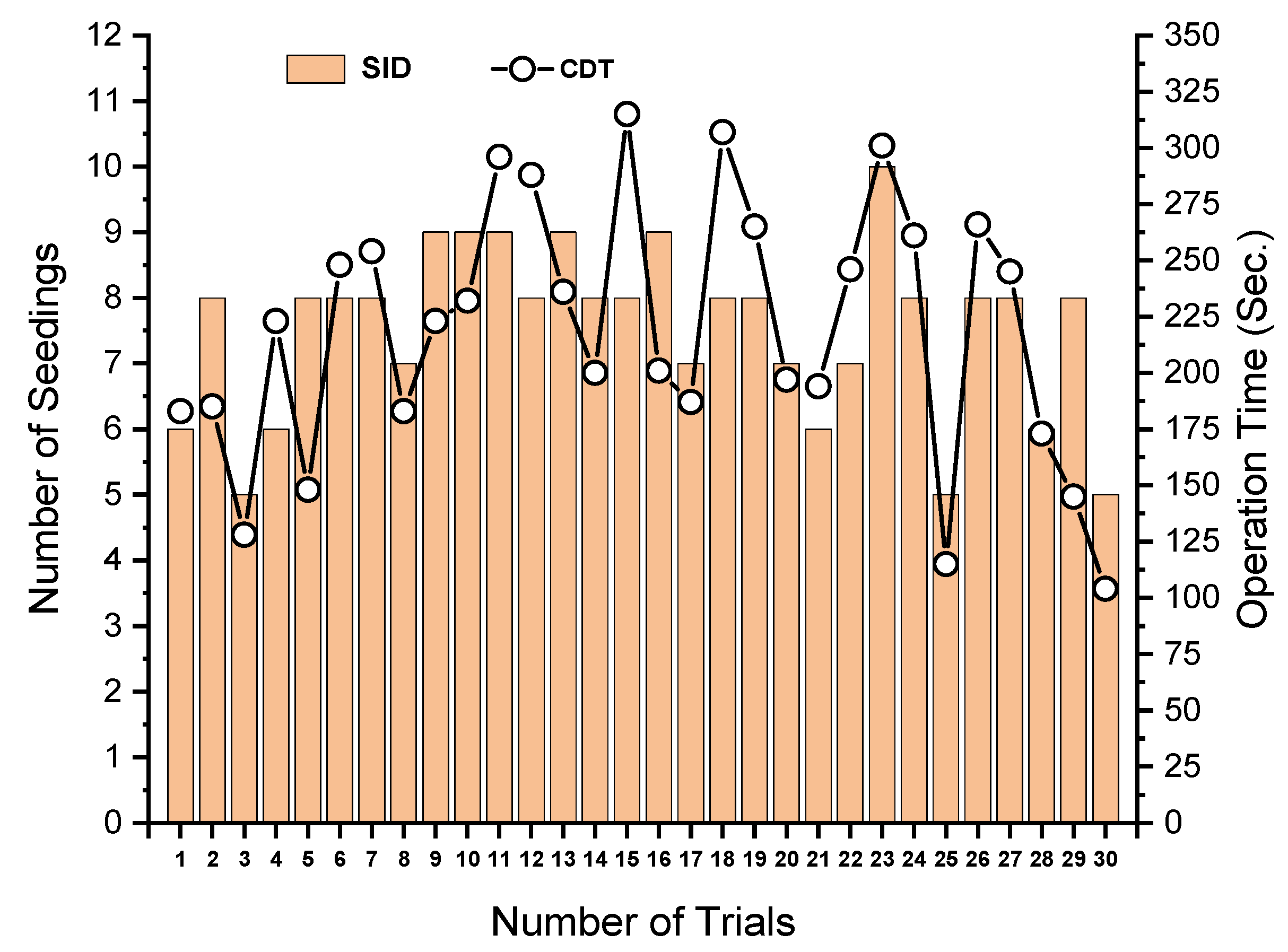 Agriculture 15 02227 g014