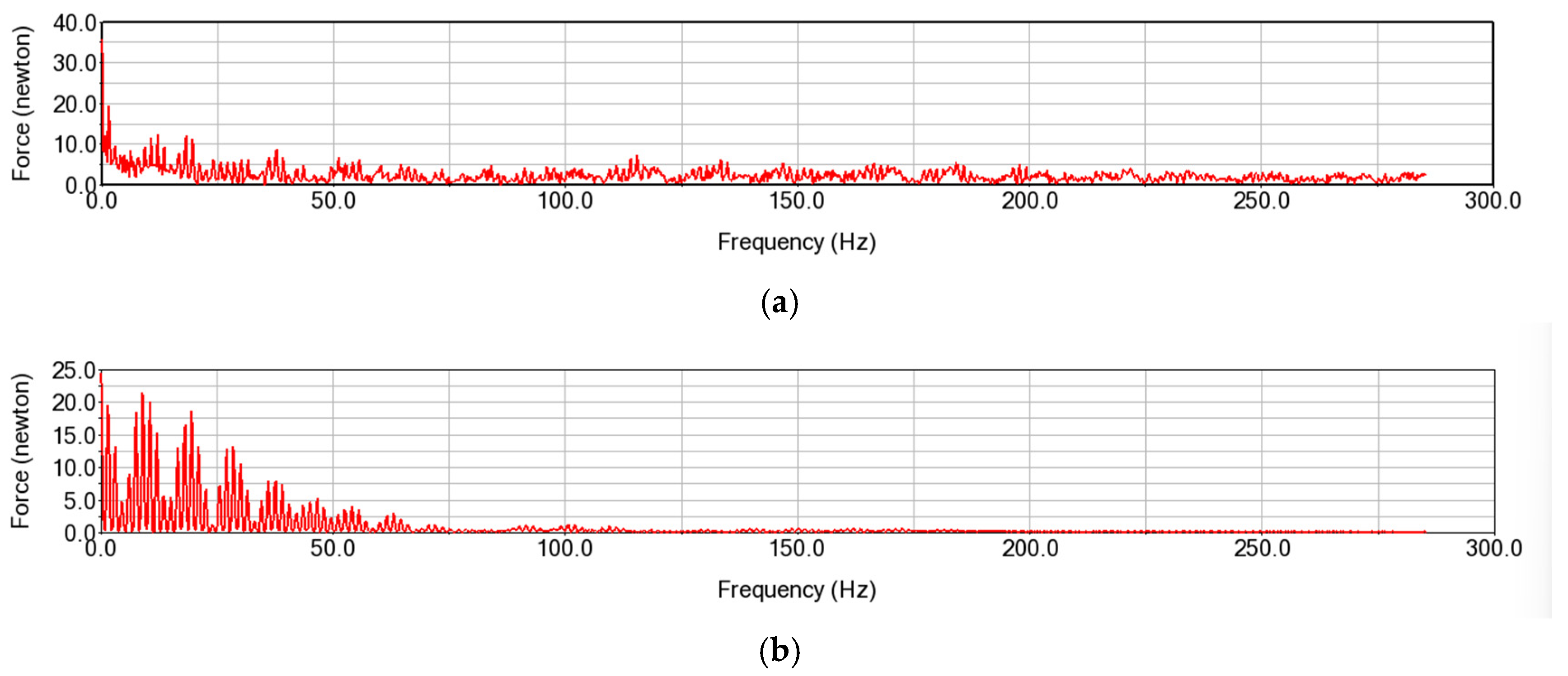 Agriculture 15 02229 g006