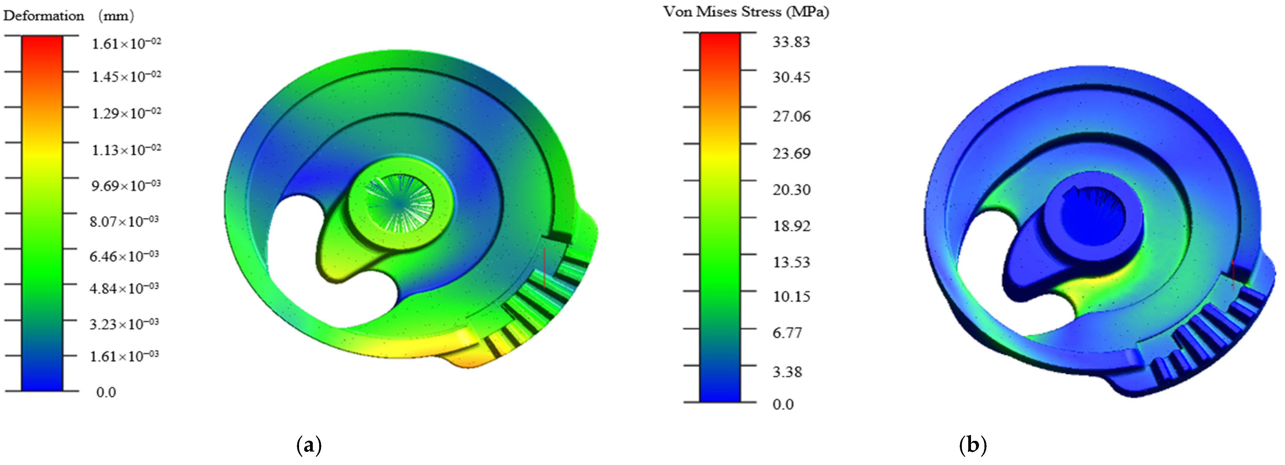 Agriculture 15 02229 g008