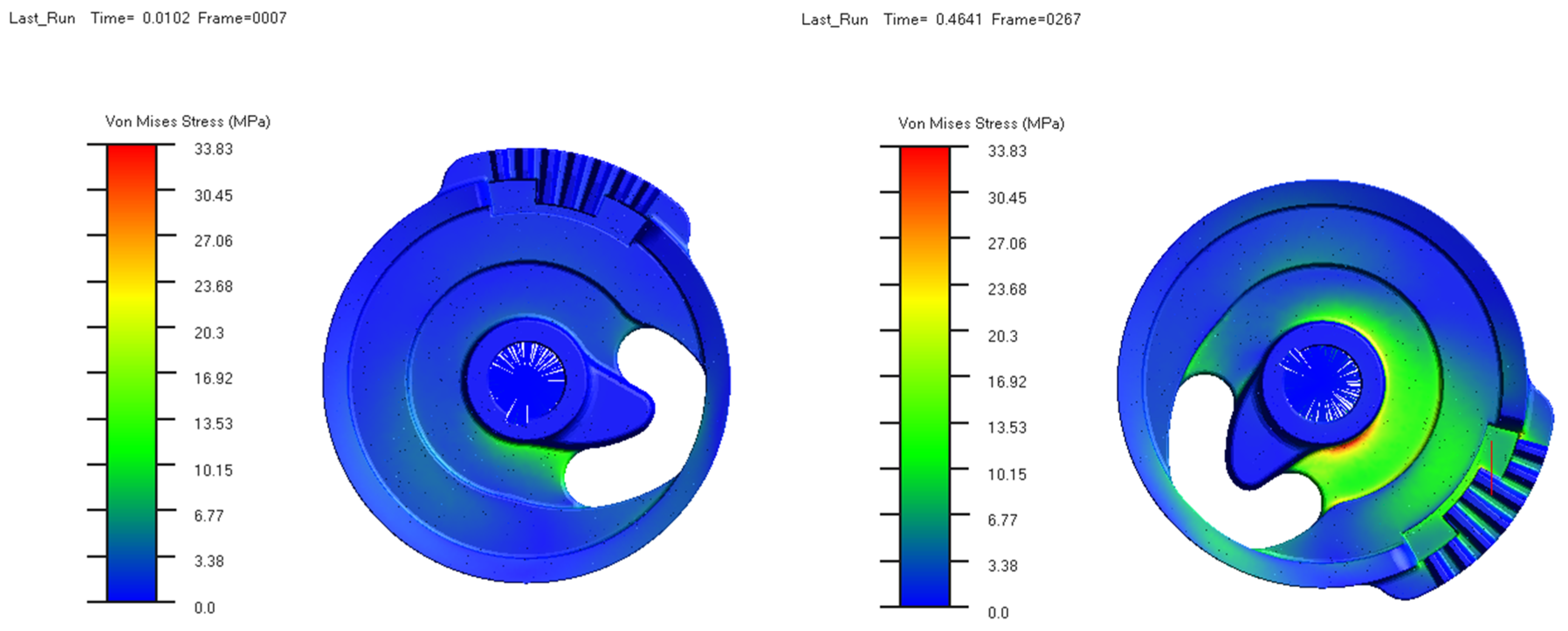 Agriculture 15 02229 g010