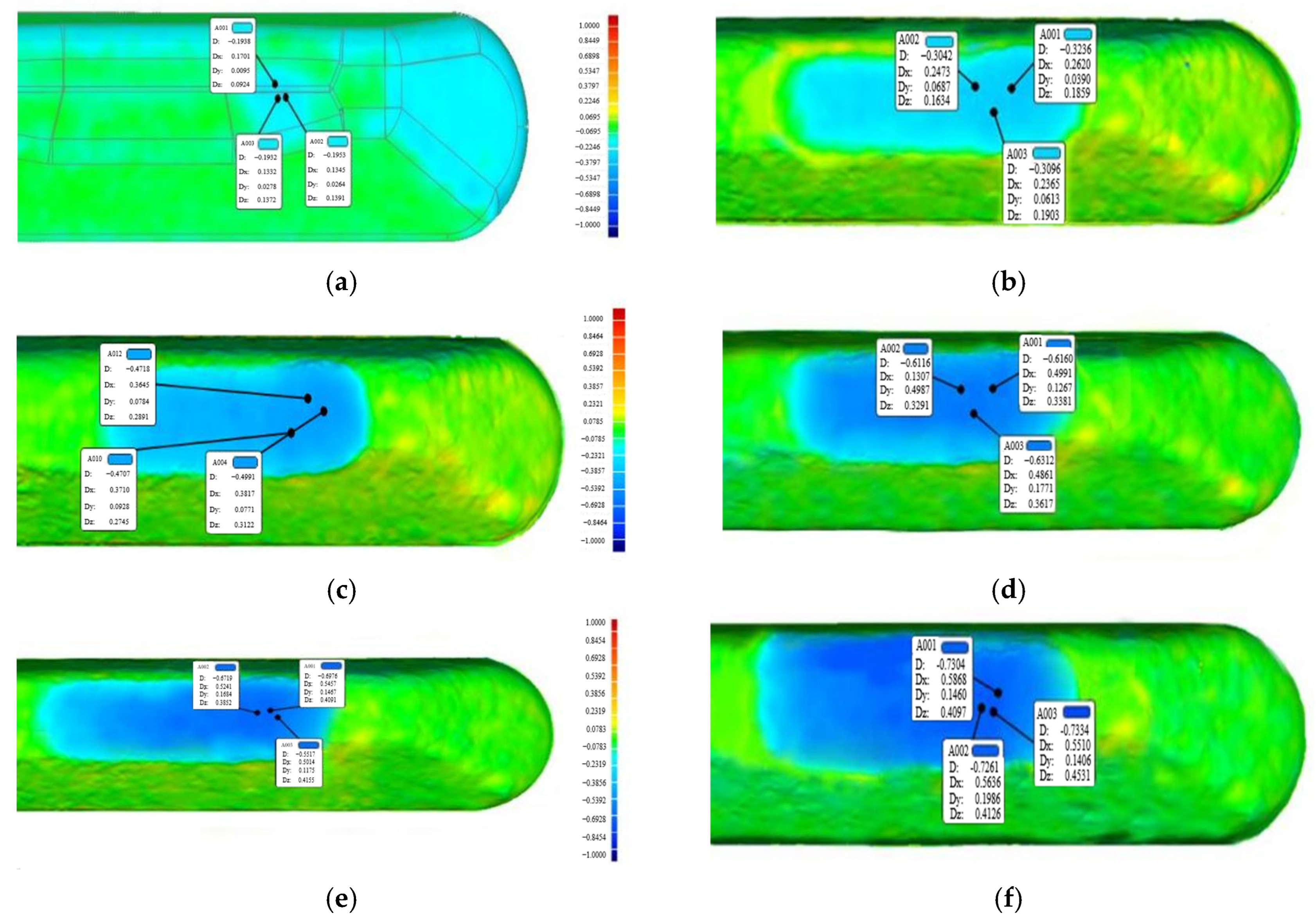 Agriculture 15 02229 g017