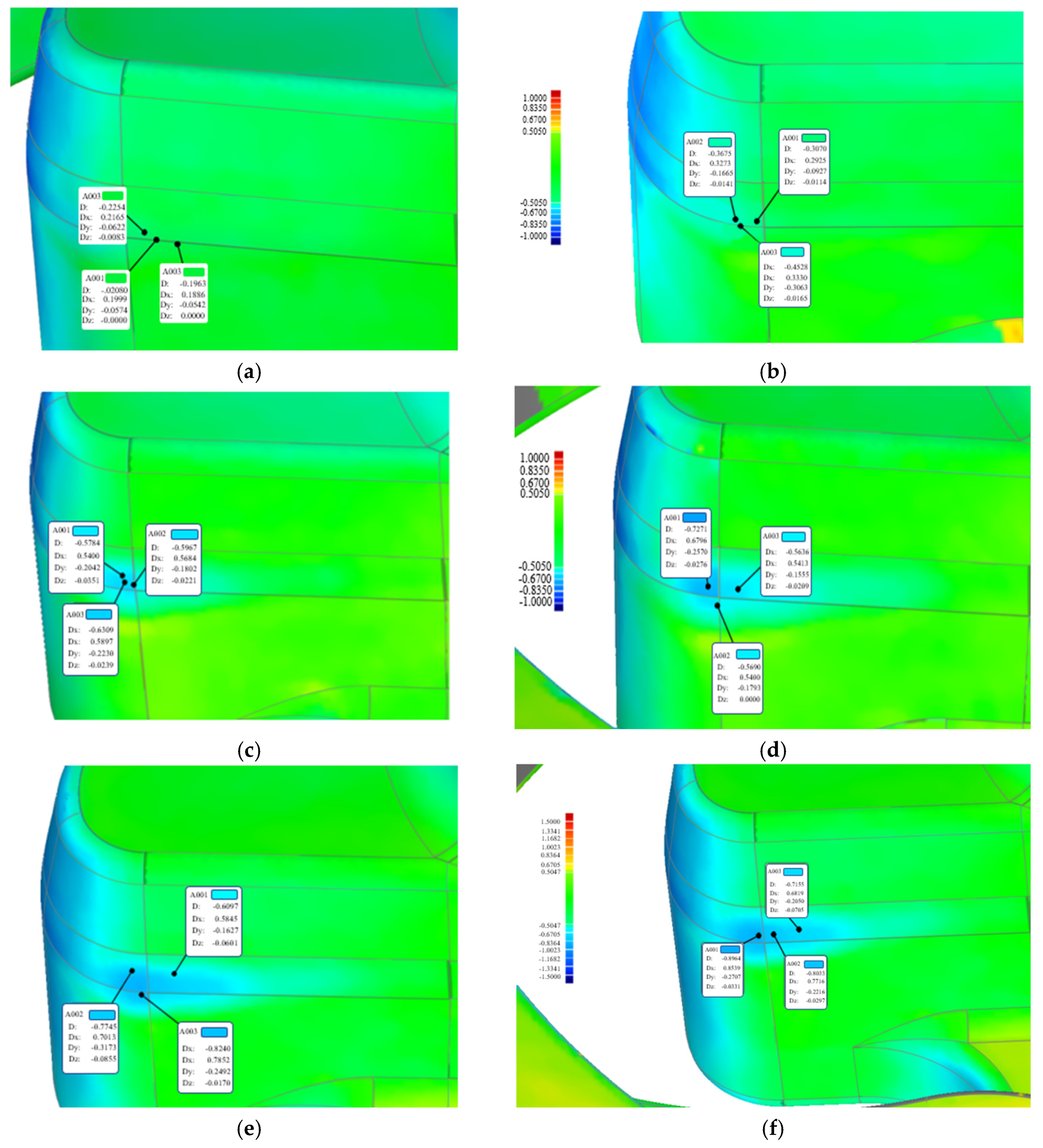 Agriculture 15 02229 g018