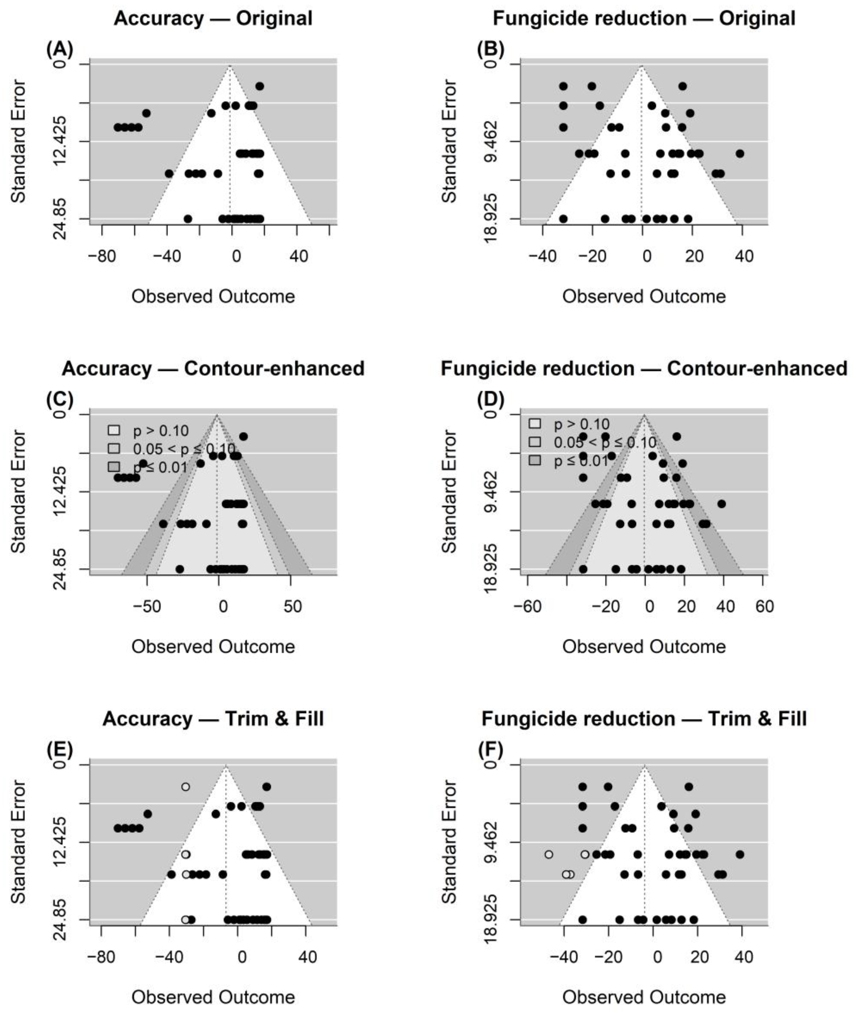 Agriculture 15 02242 g004