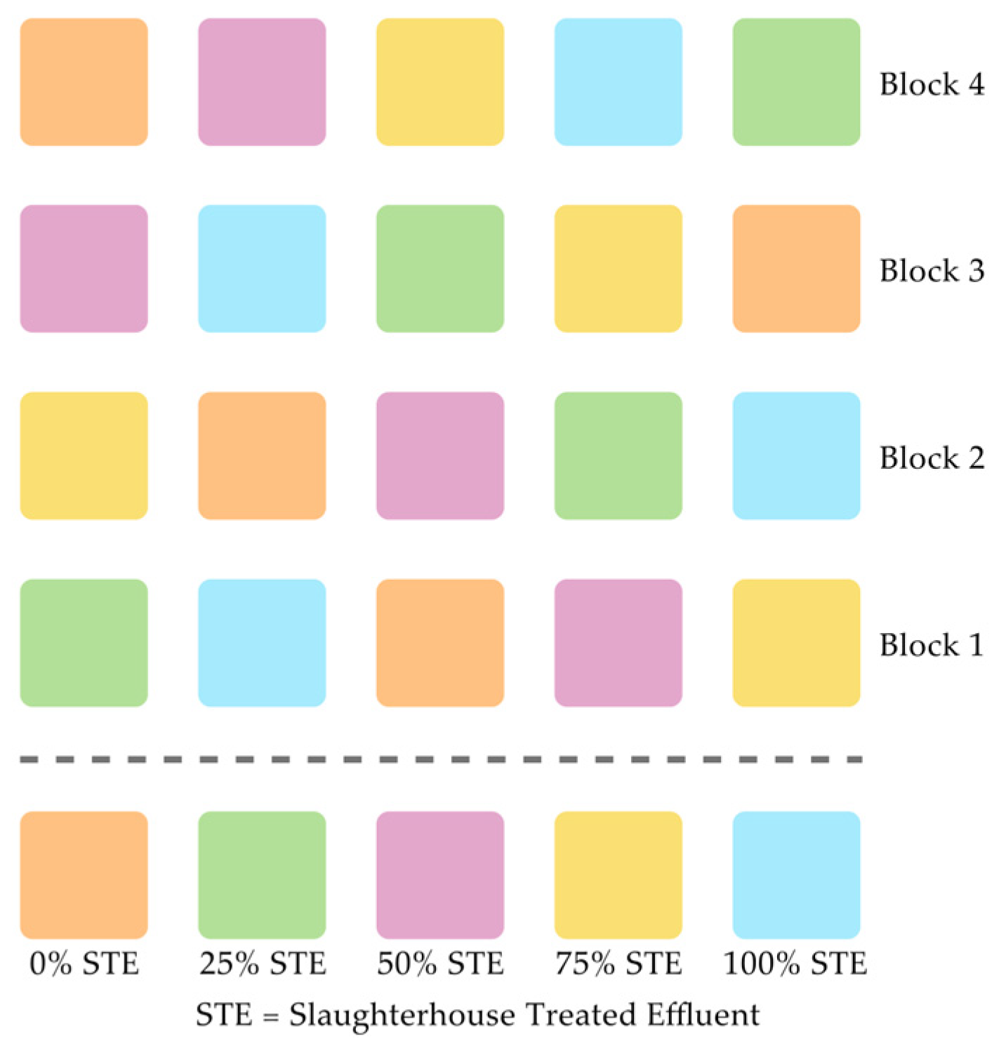 Agriculture 15 02245 g001