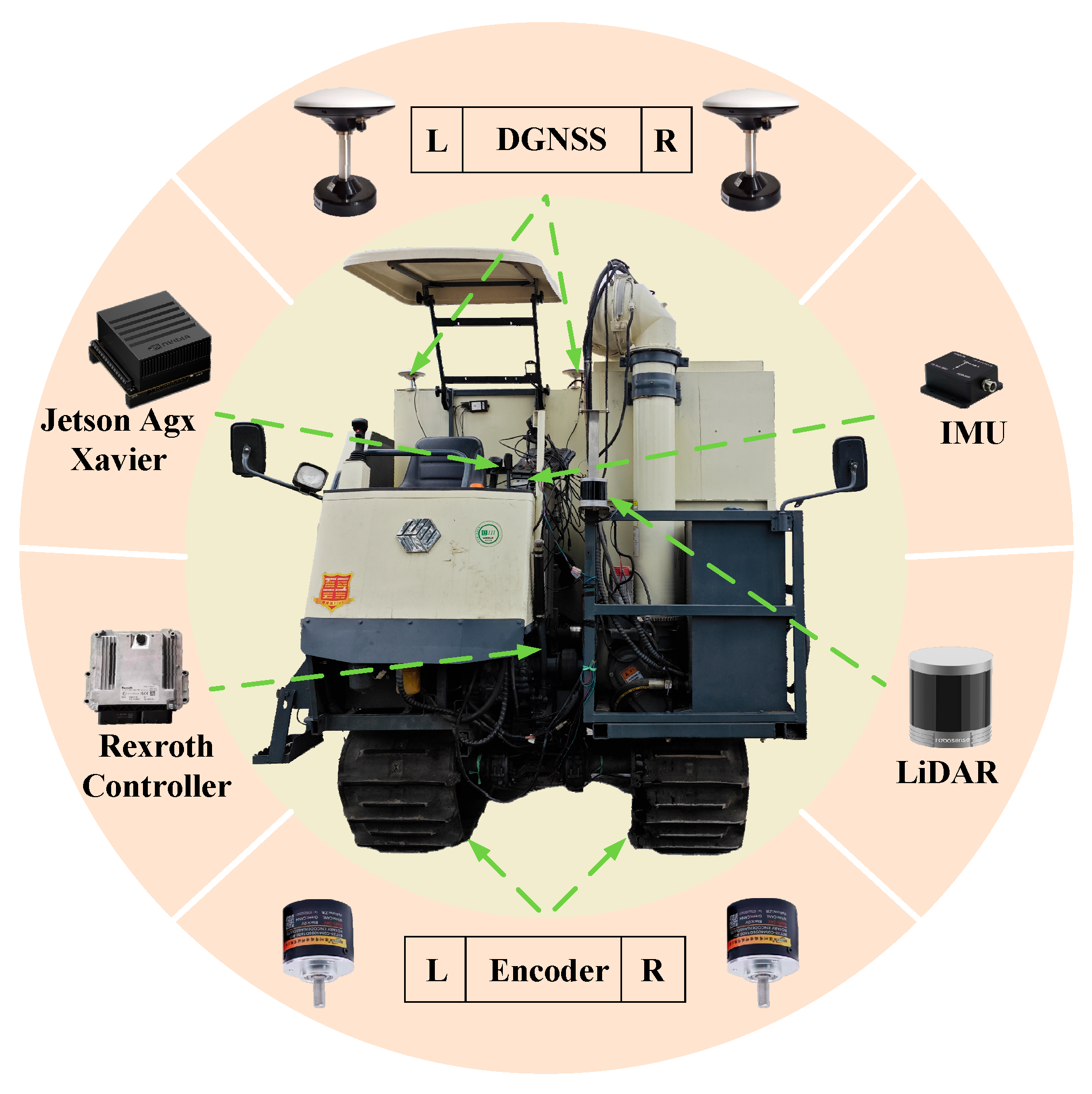 Agriculture 15 02248 g001 Agriculture 15 02248 g001