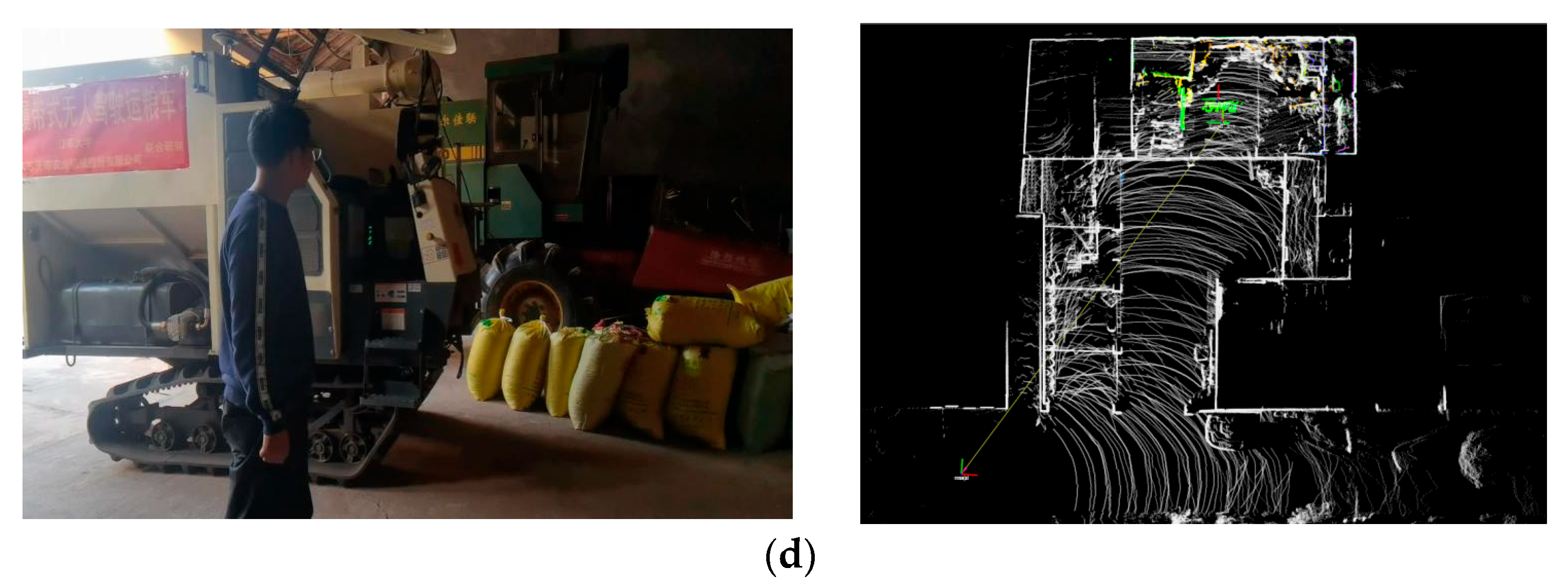 Agriculture 15 02248 g007b Agriculture 15 02248 g007b