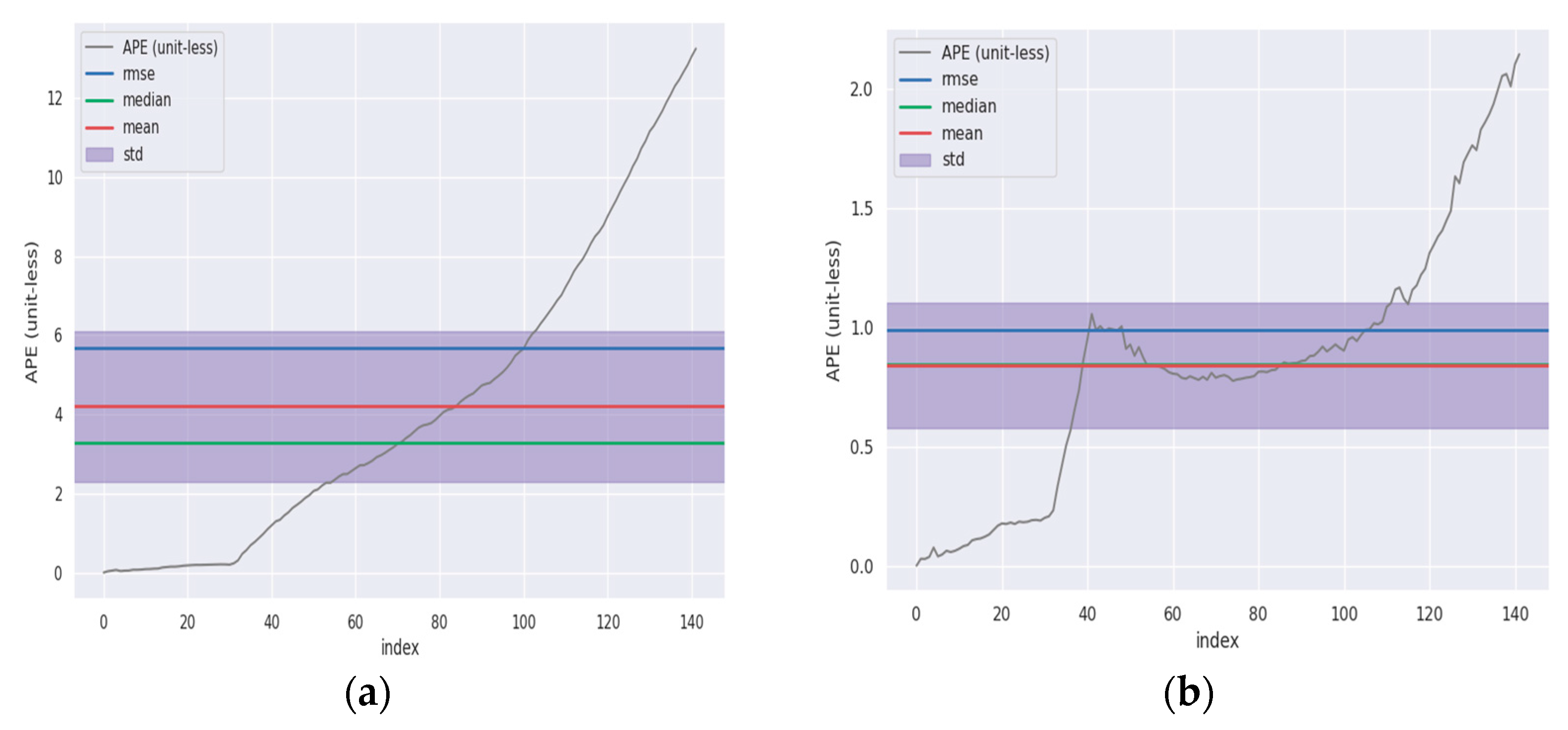 Agriculture 15 02248 g011a Agriculture 15 02248 g011a