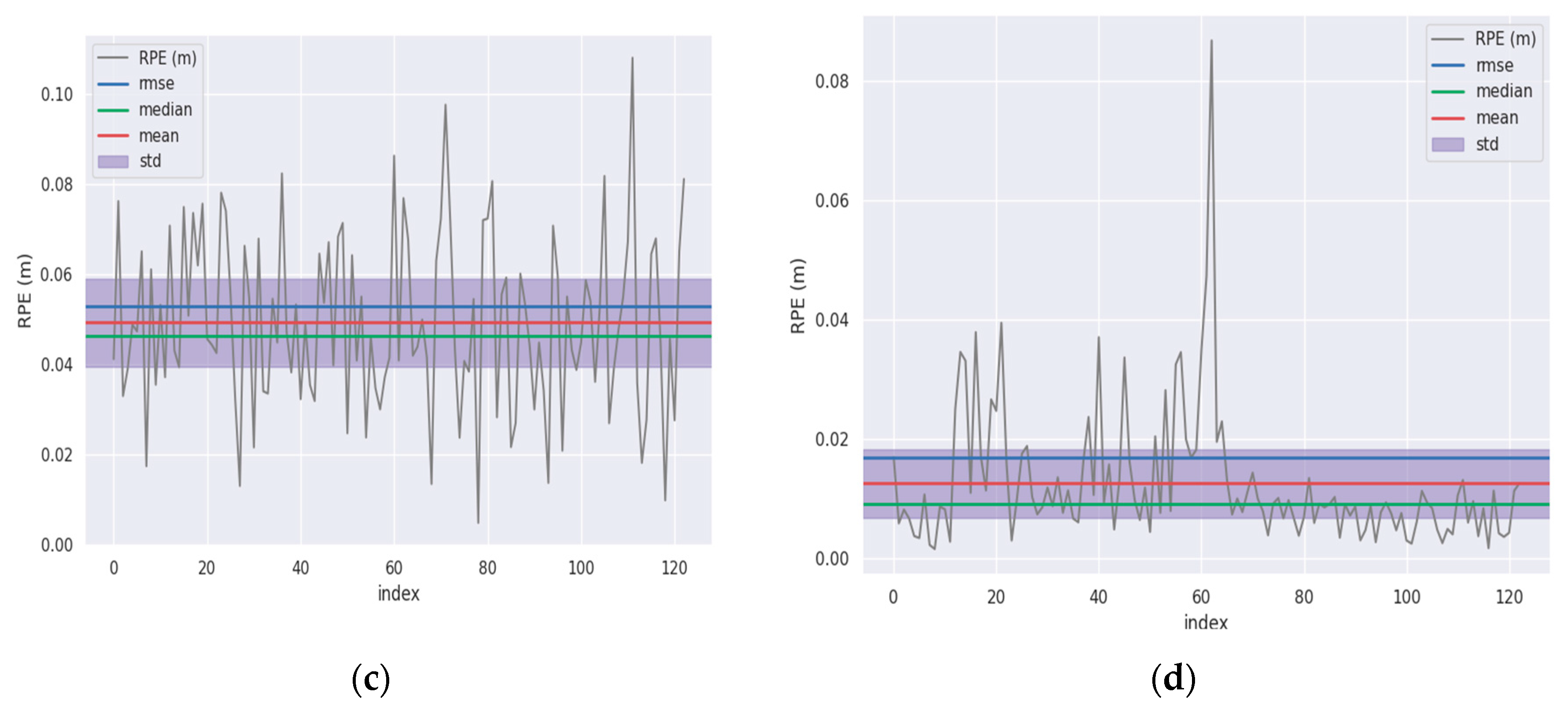 Agriculture 15 02248 g012b Agriculture 15 02248 g012b