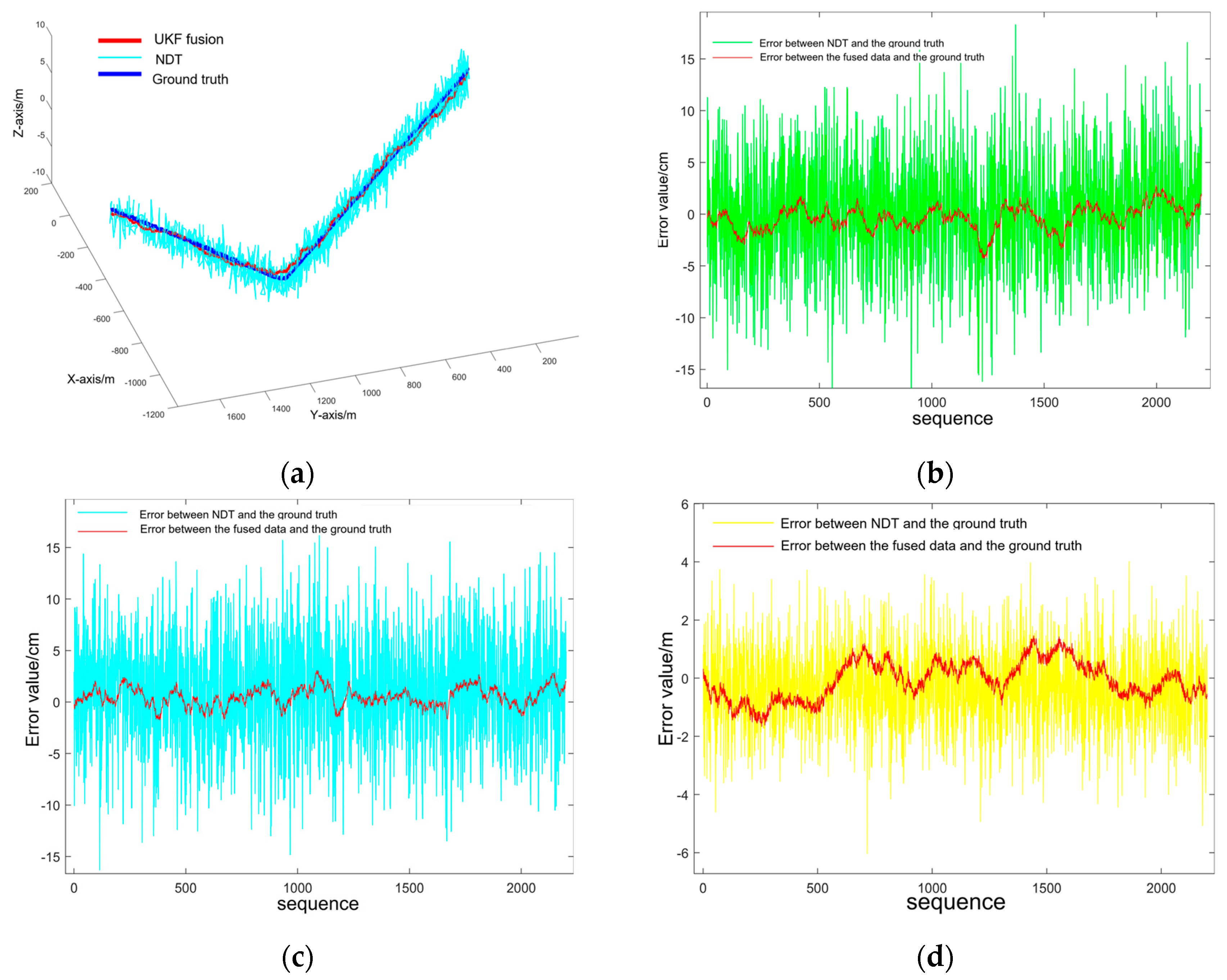 Agriculture 15 02248 g013 Agriculture 15 02248 g013