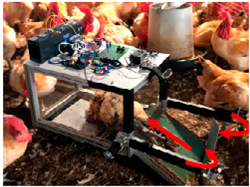 Agriculture 15 02249 i001