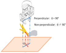 Agriculture 15 02249 i003