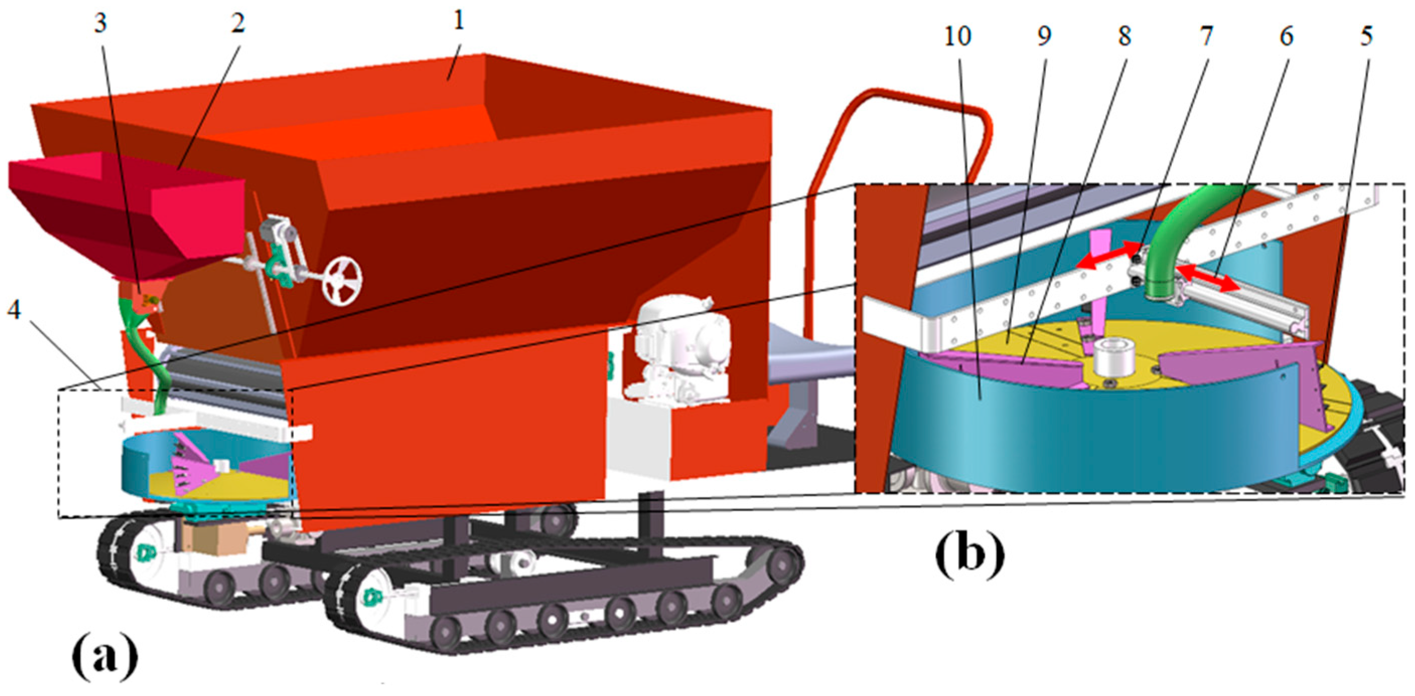 Agriculture 15 02256 g001