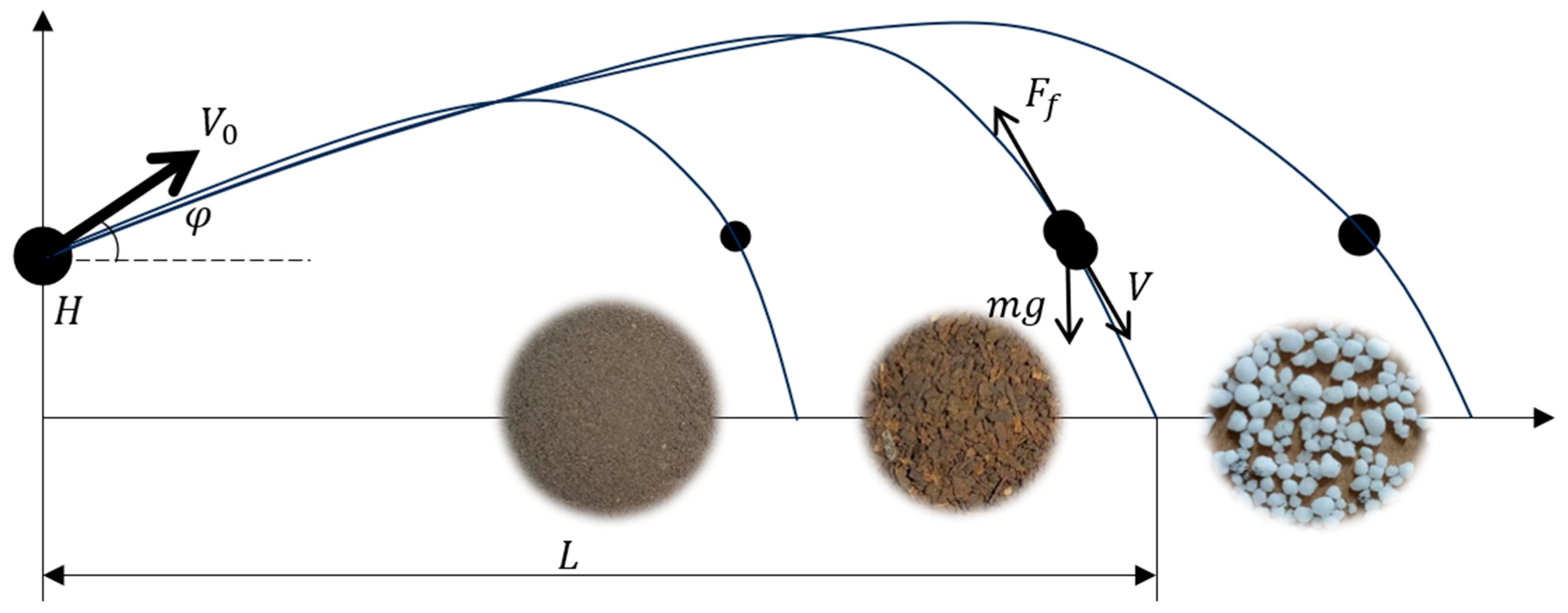 Agriculture 15 02256 g004
