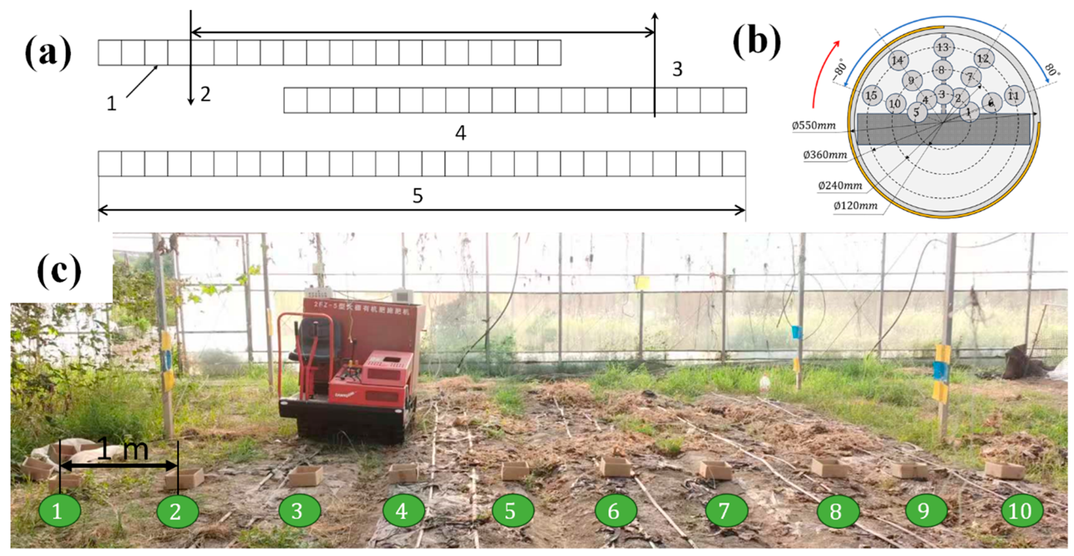Agriculture 15 02256 g006