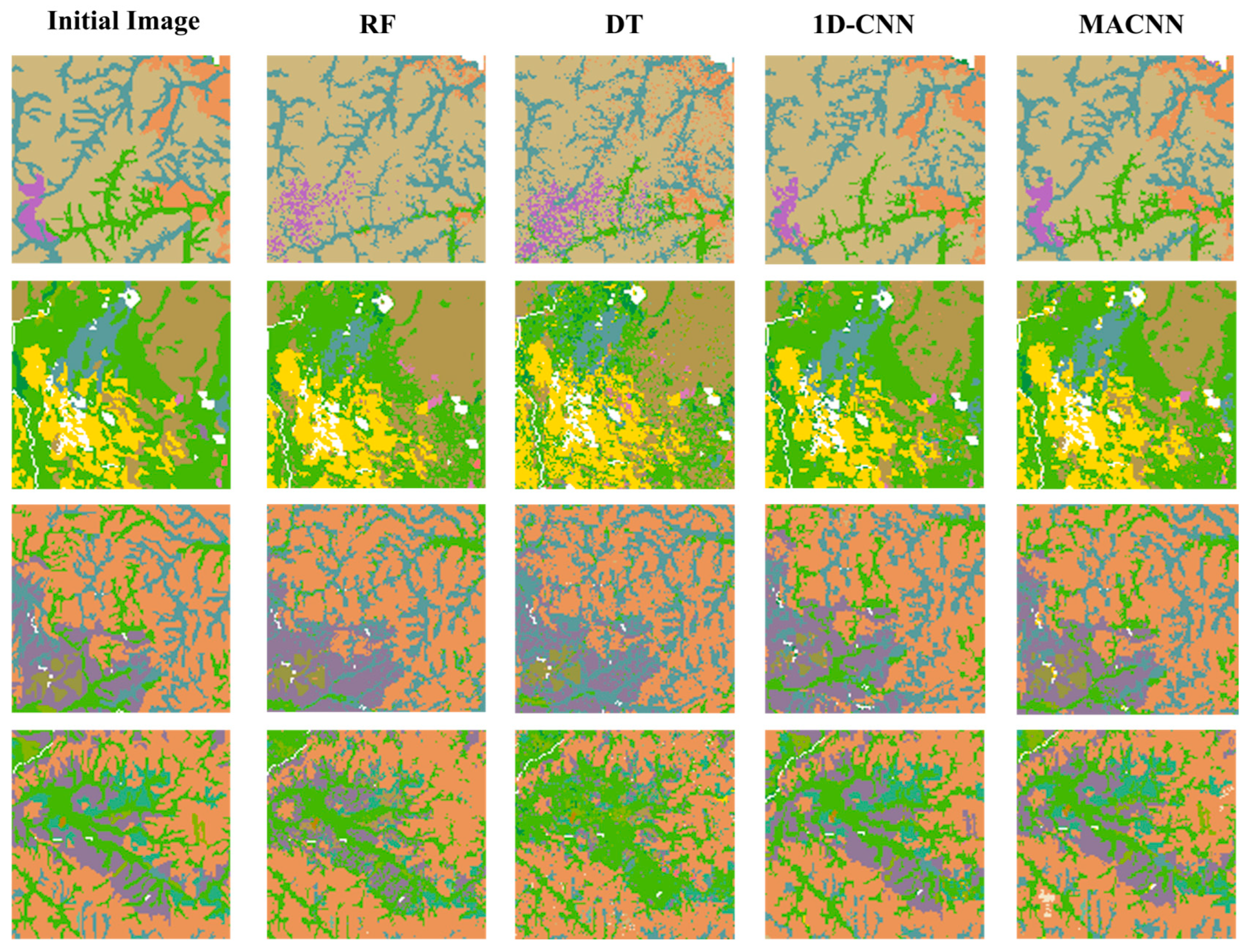 Agriculture 15 02273 g008
