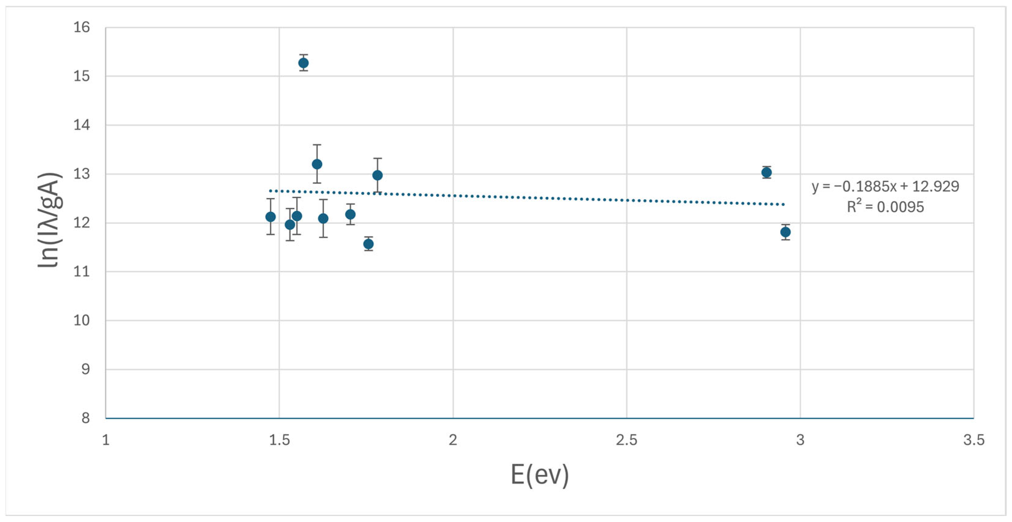 Agriculture 15 02280 g004 Agriculture 15 02280 g004