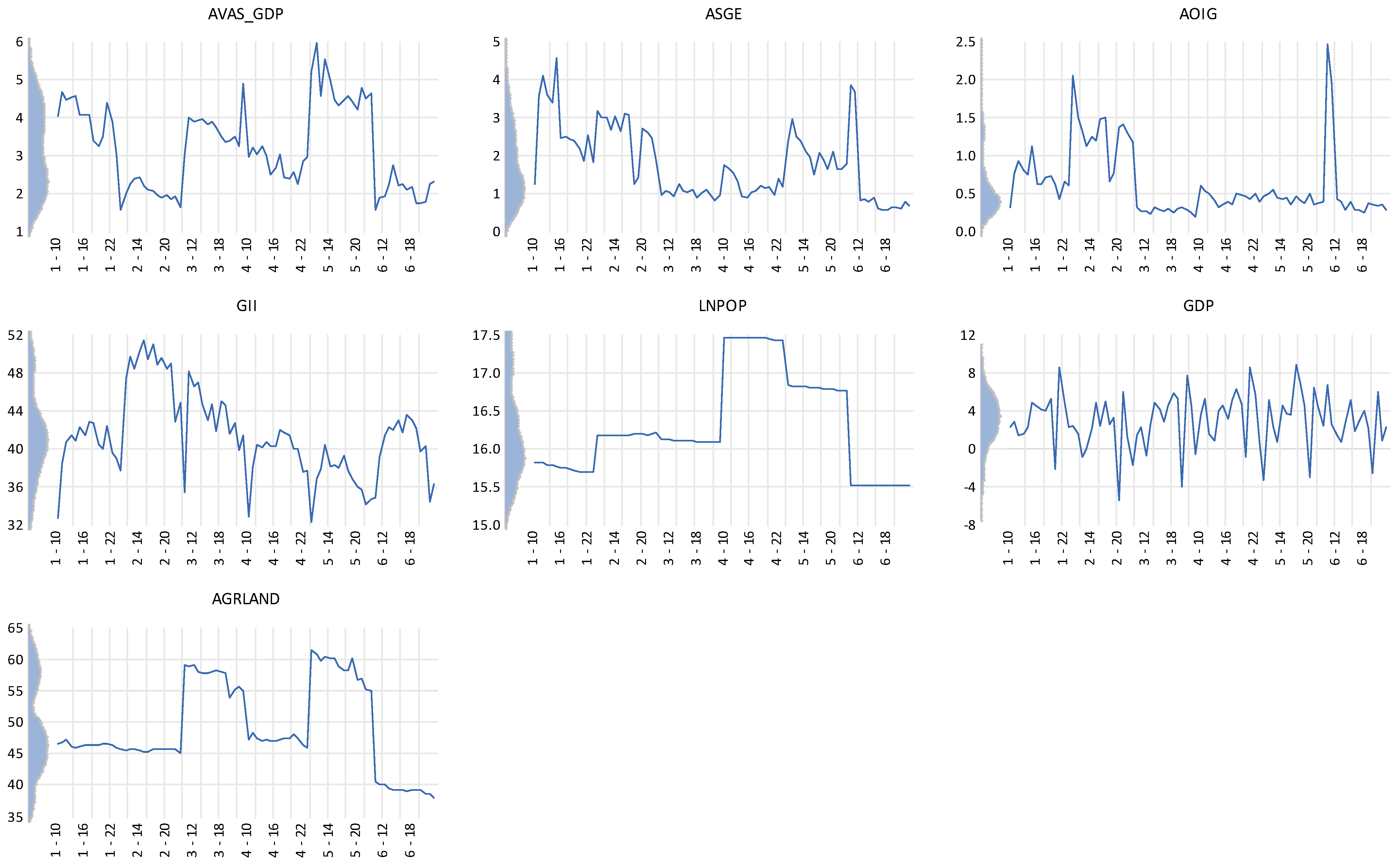 Agriculture 15 02282 g001