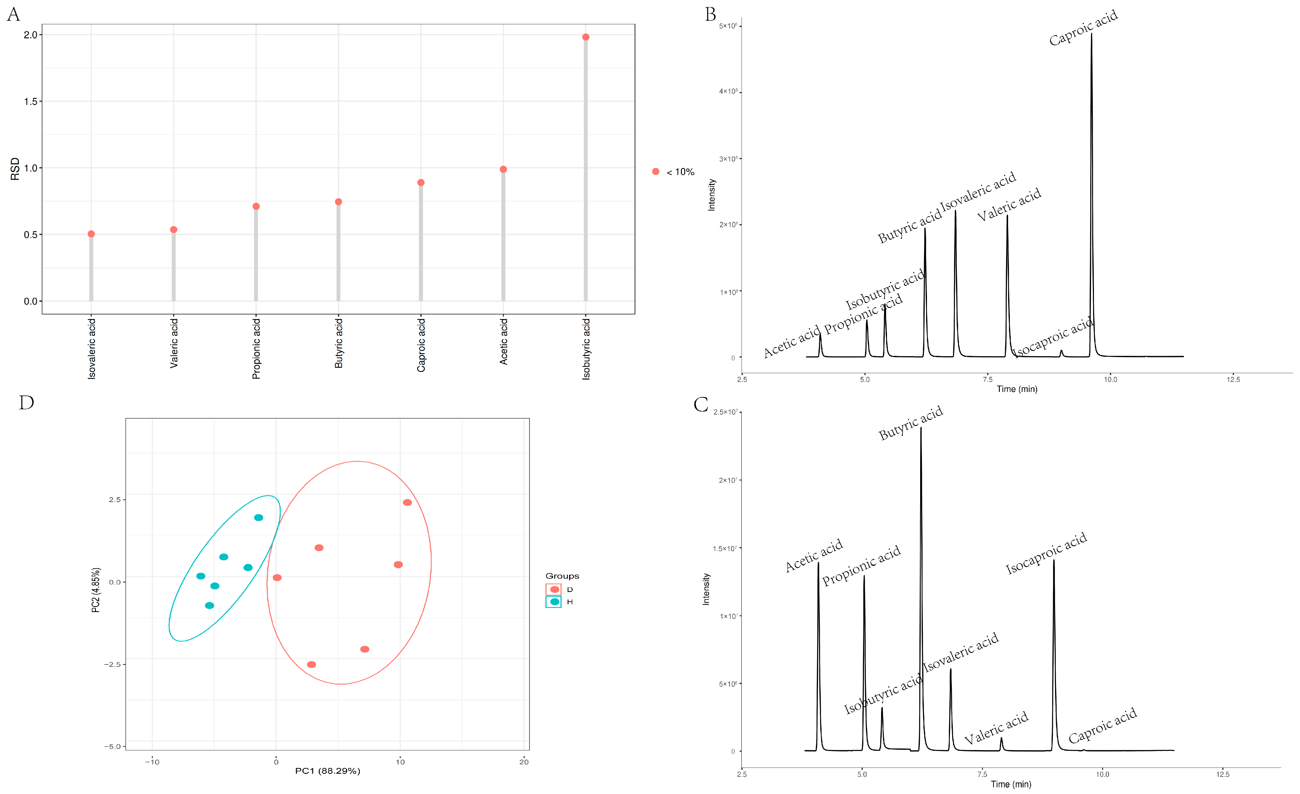 Agriculture 15 02289 g001