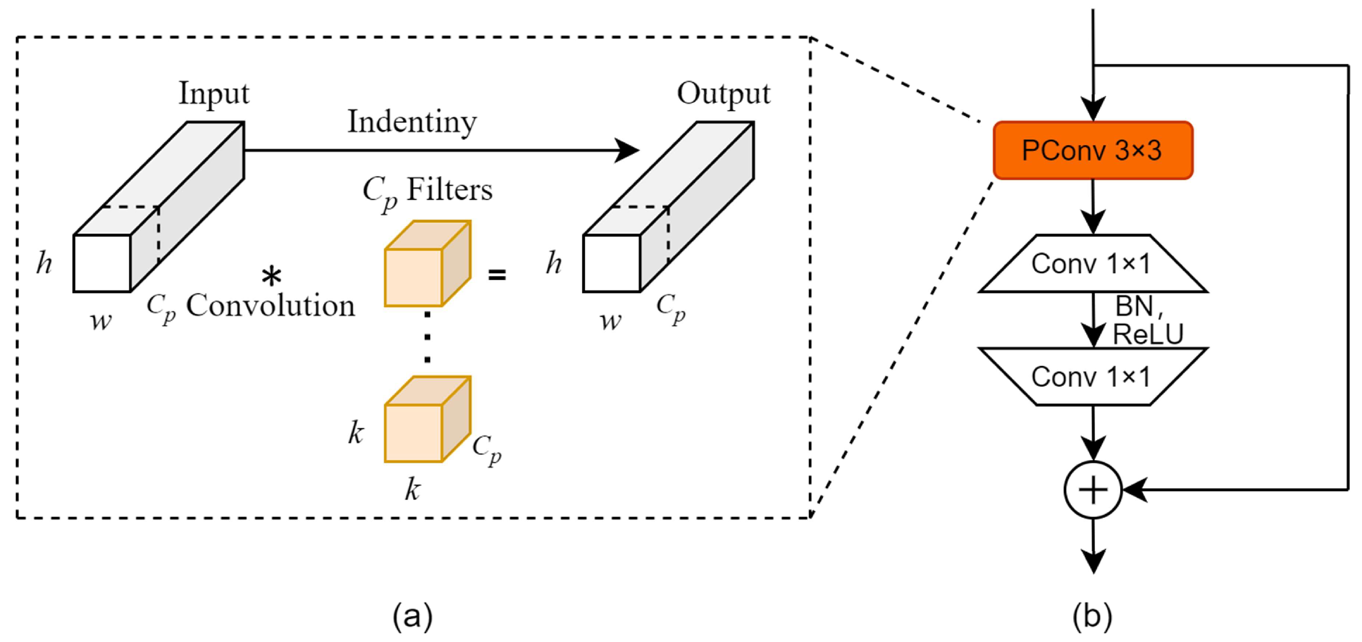 Agriculture 15 02290 g010