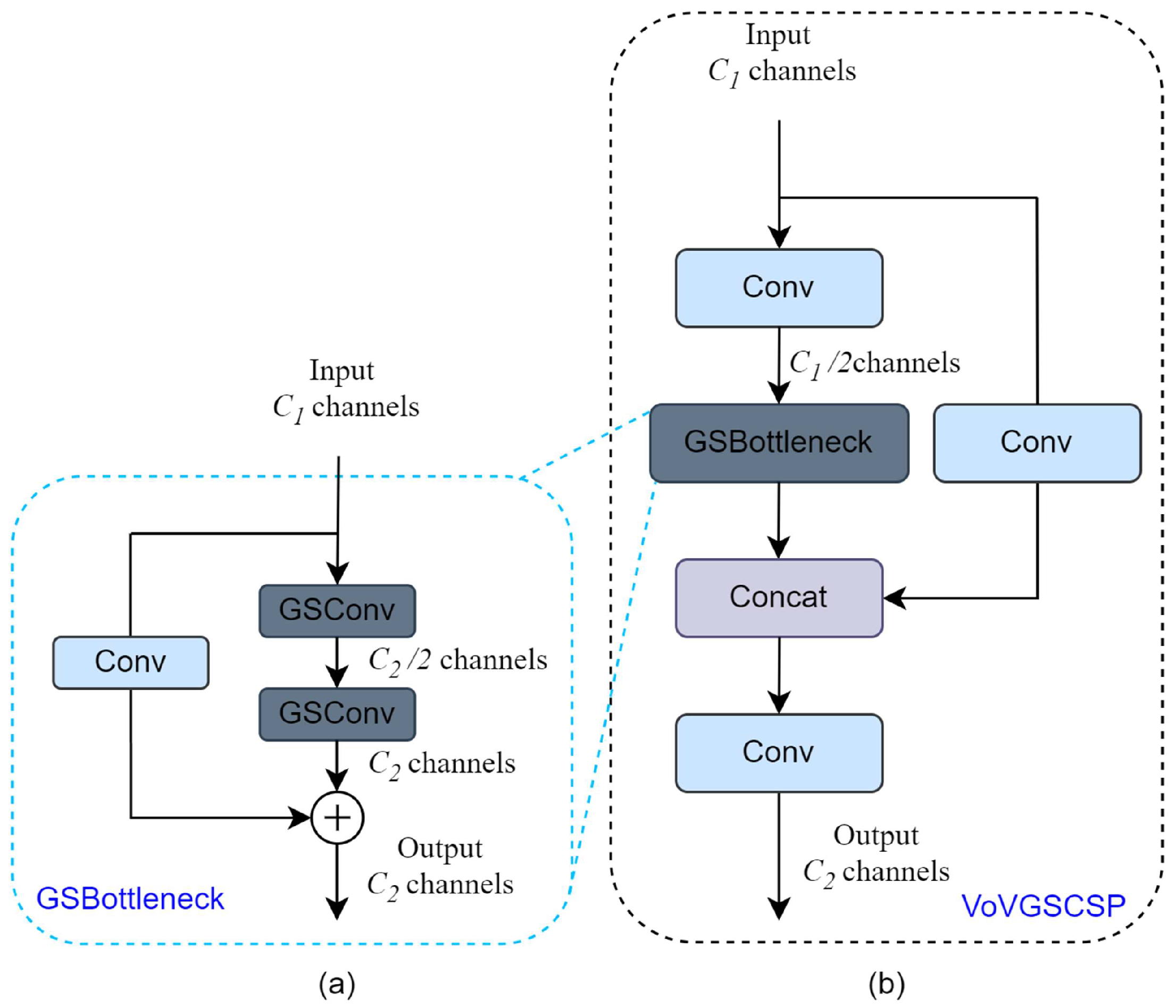 Agriculture 15 02290 g015