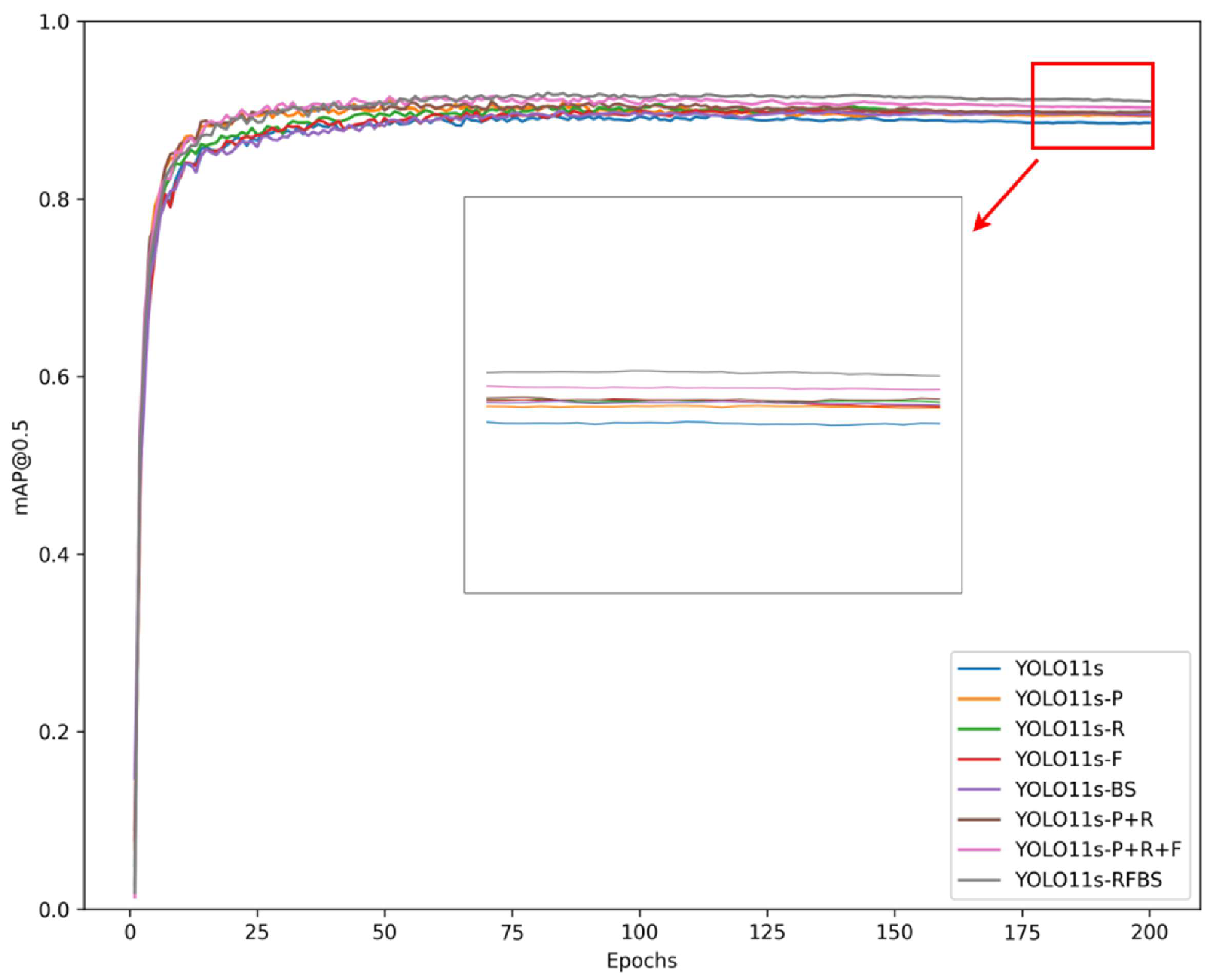 Agriculture 15 02290 g016