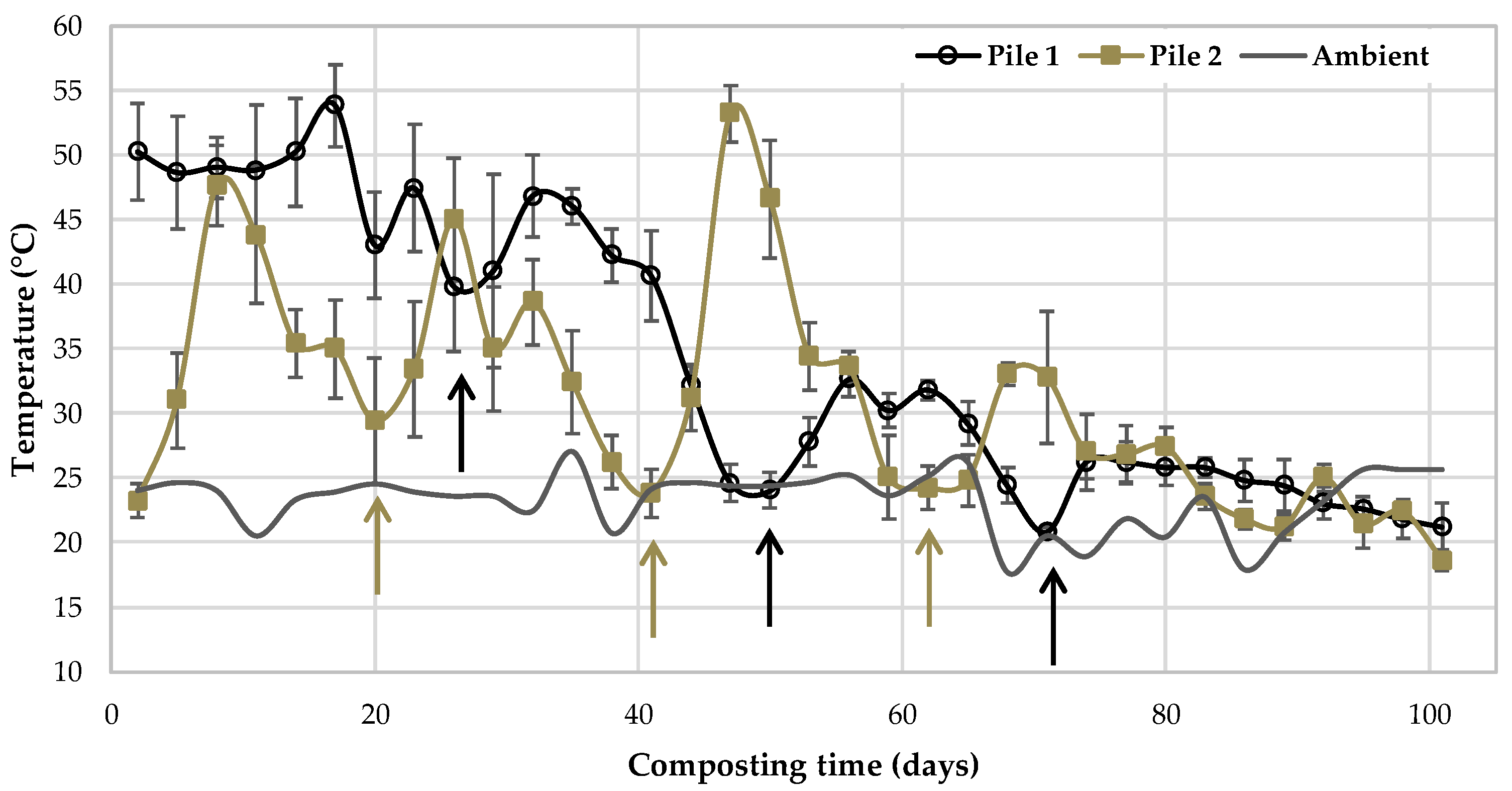 Agriculture 15 02292 g001