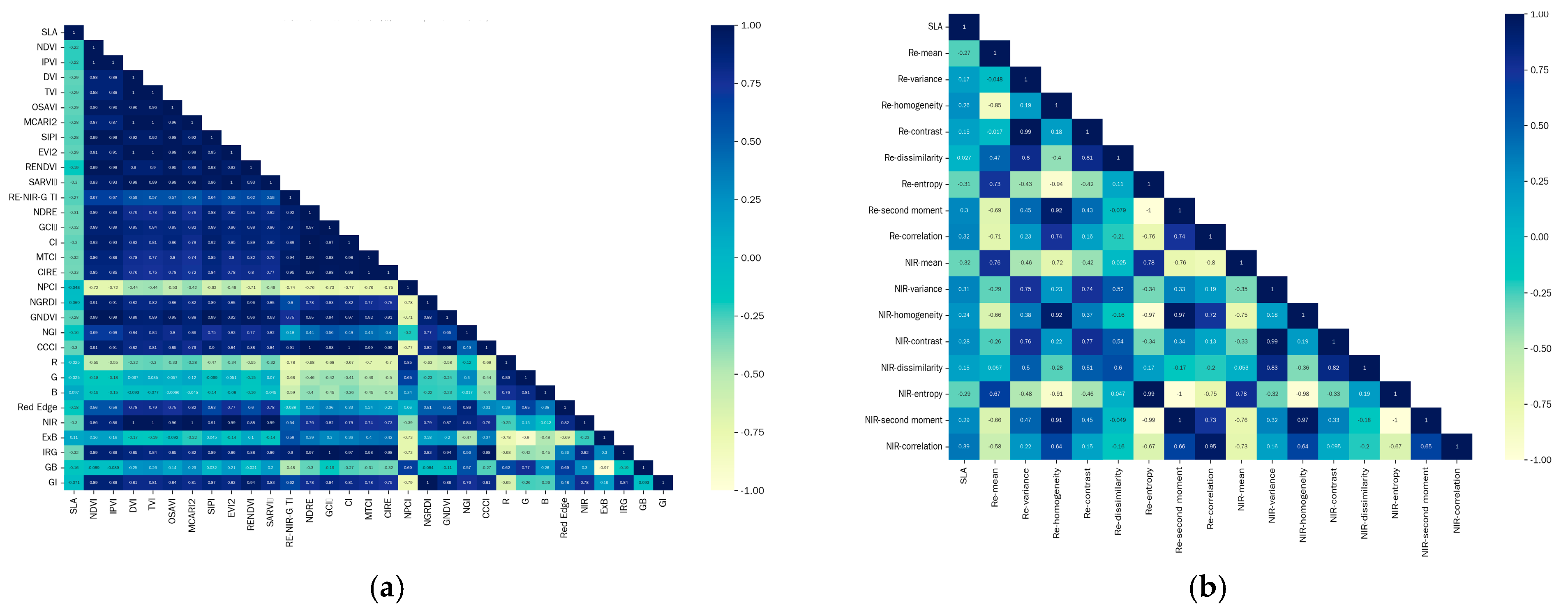 Agriculture 15 02293 g004