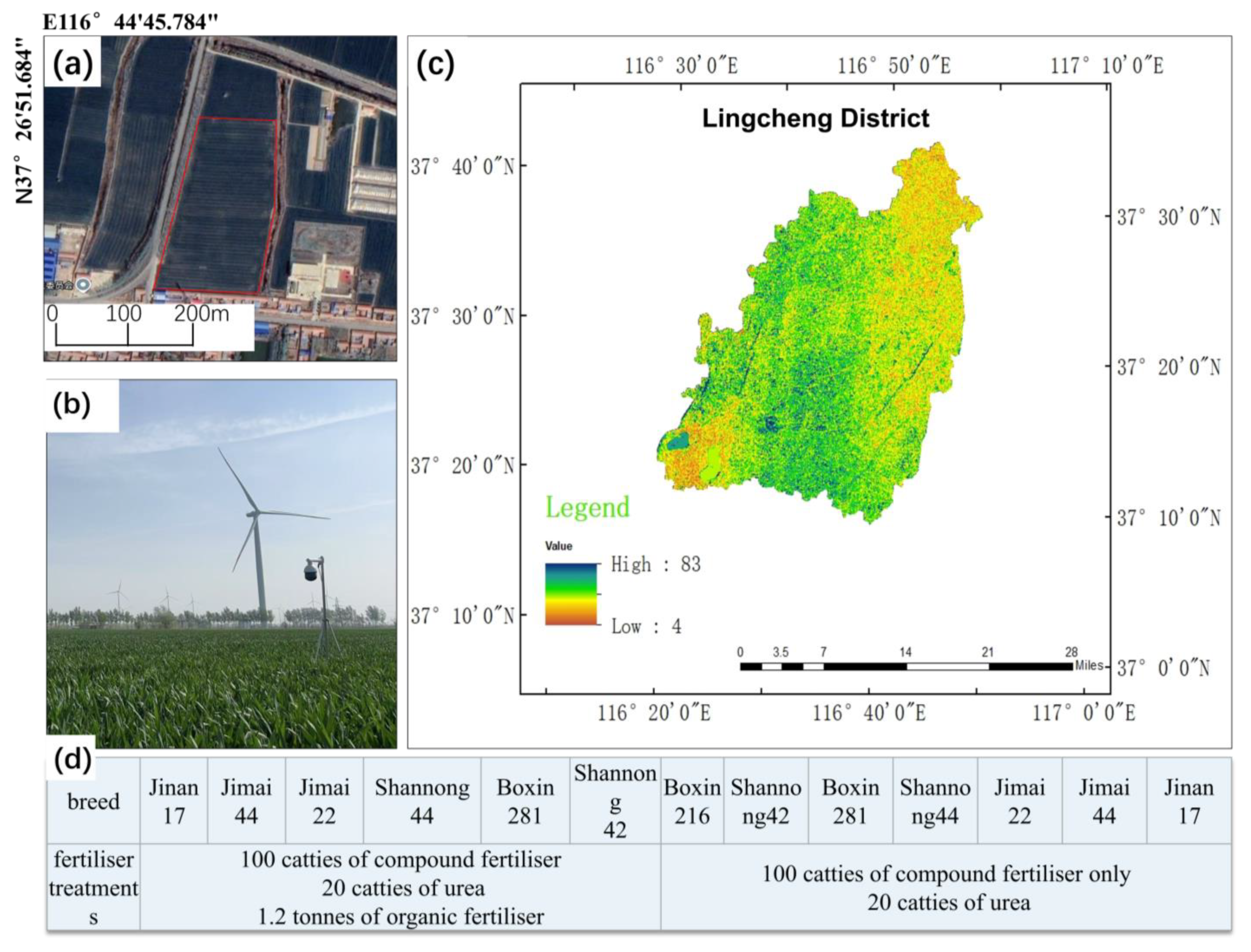 Agriculture 15 02295 g001