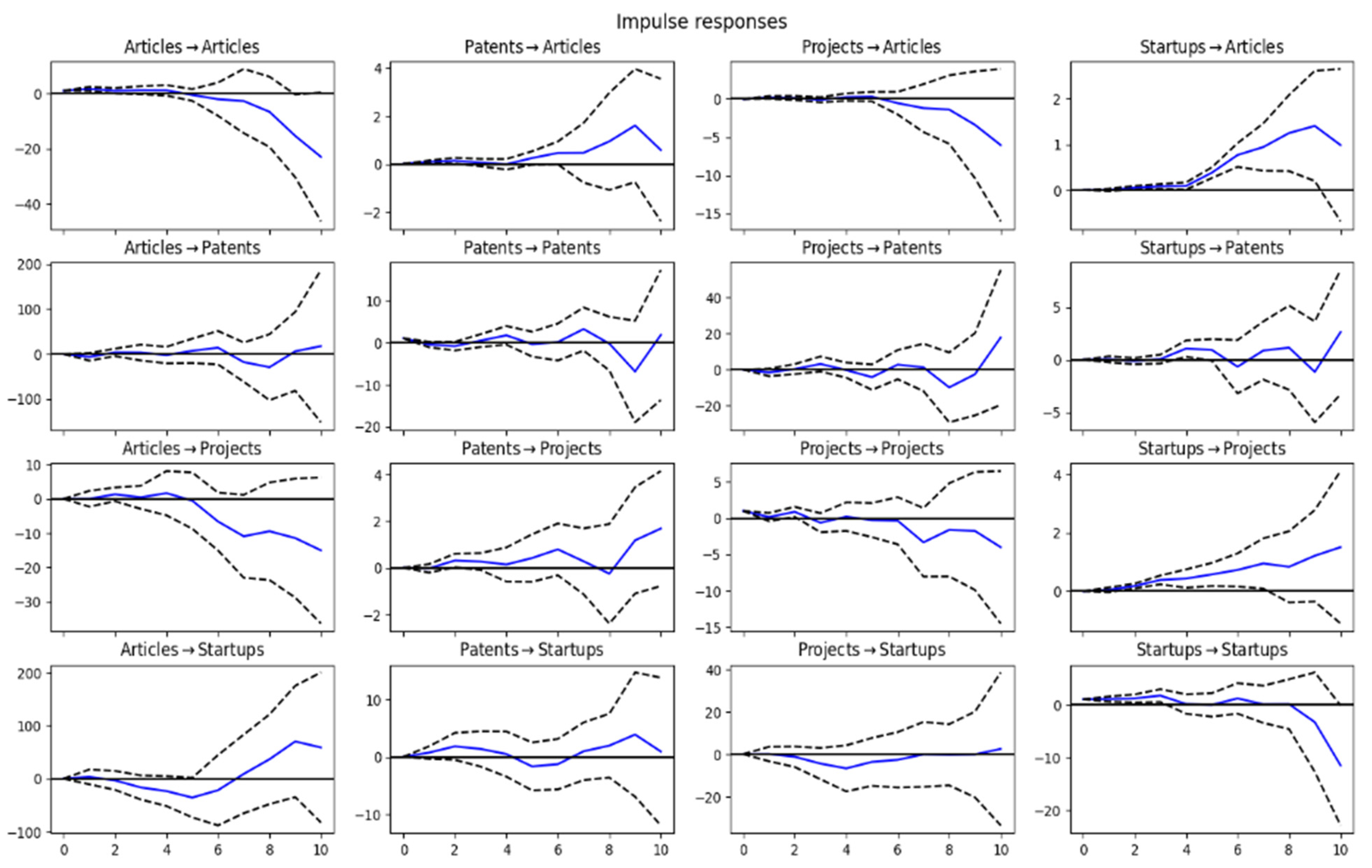 Agriculture 15 02298 g011