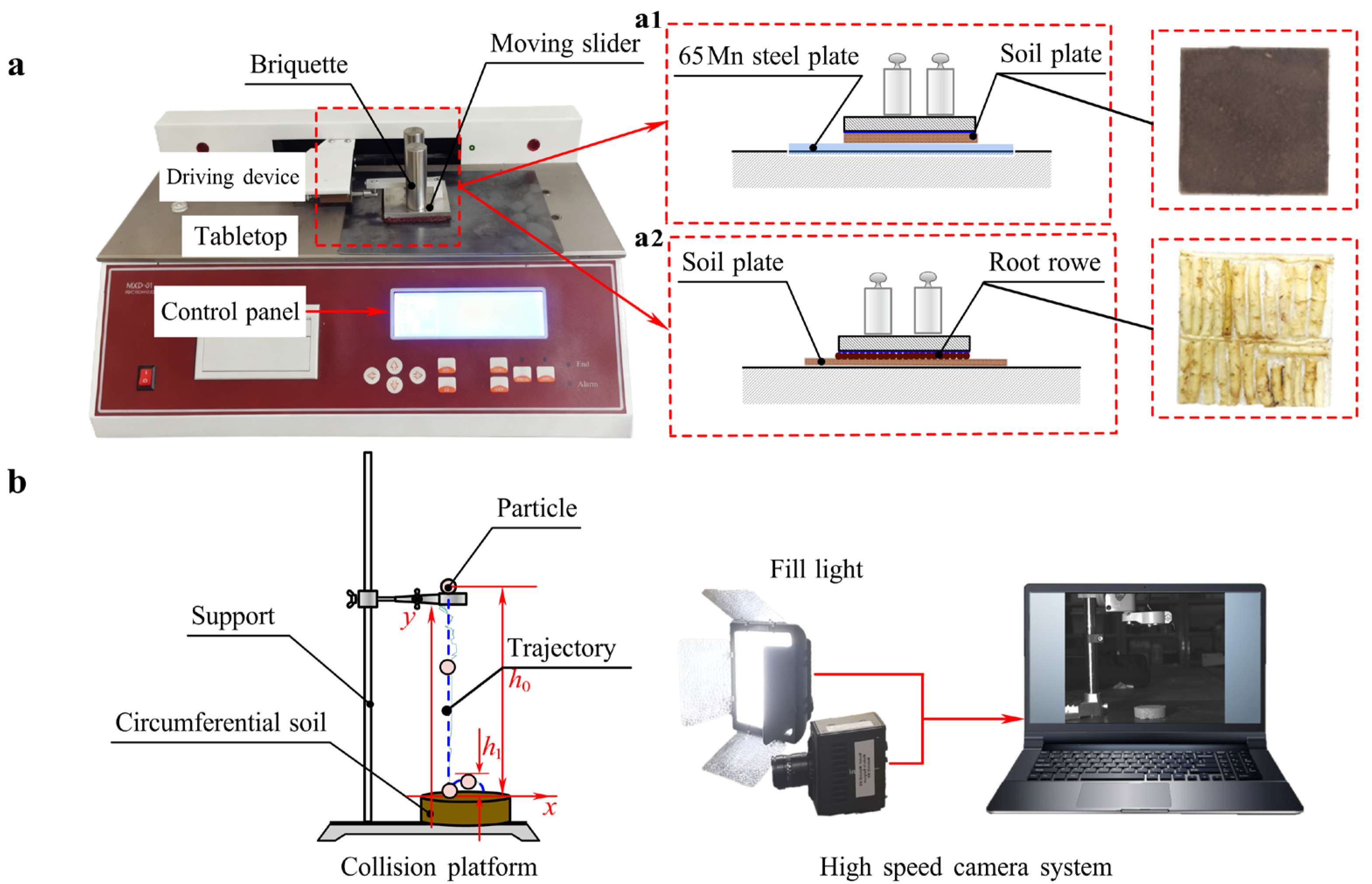 Agriculture 15 02299 g003