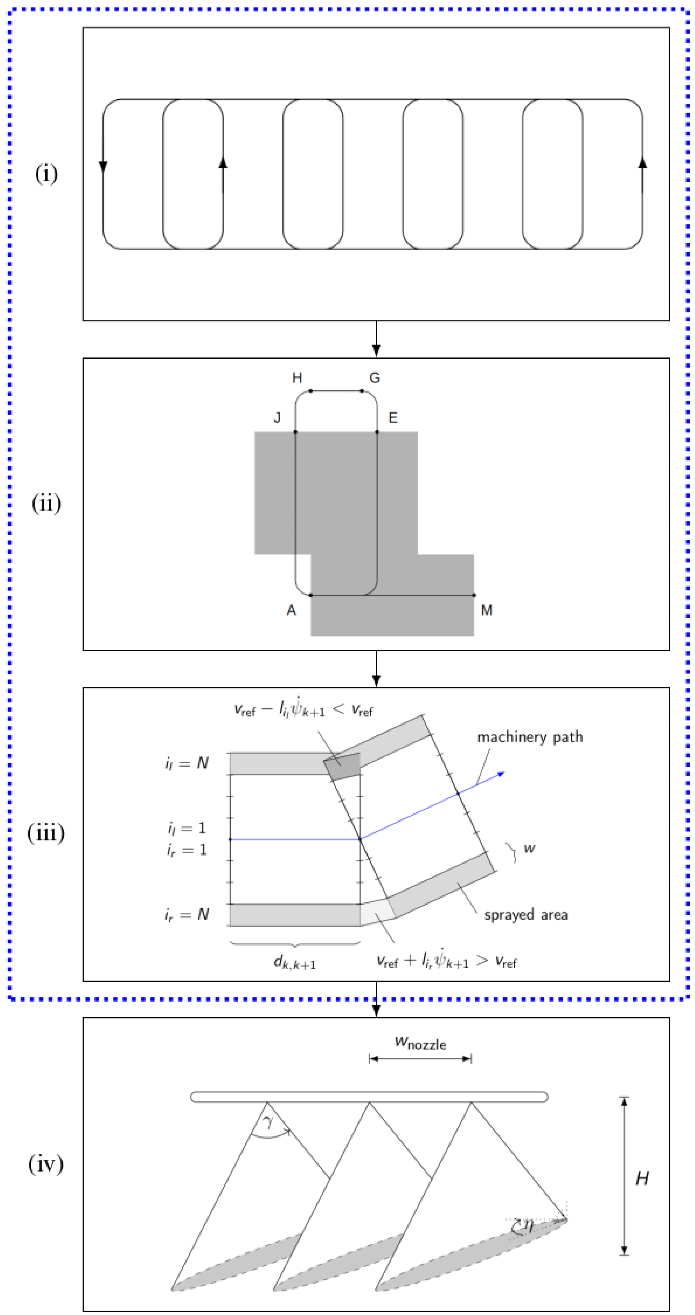 Agriculture 15 02304 g006