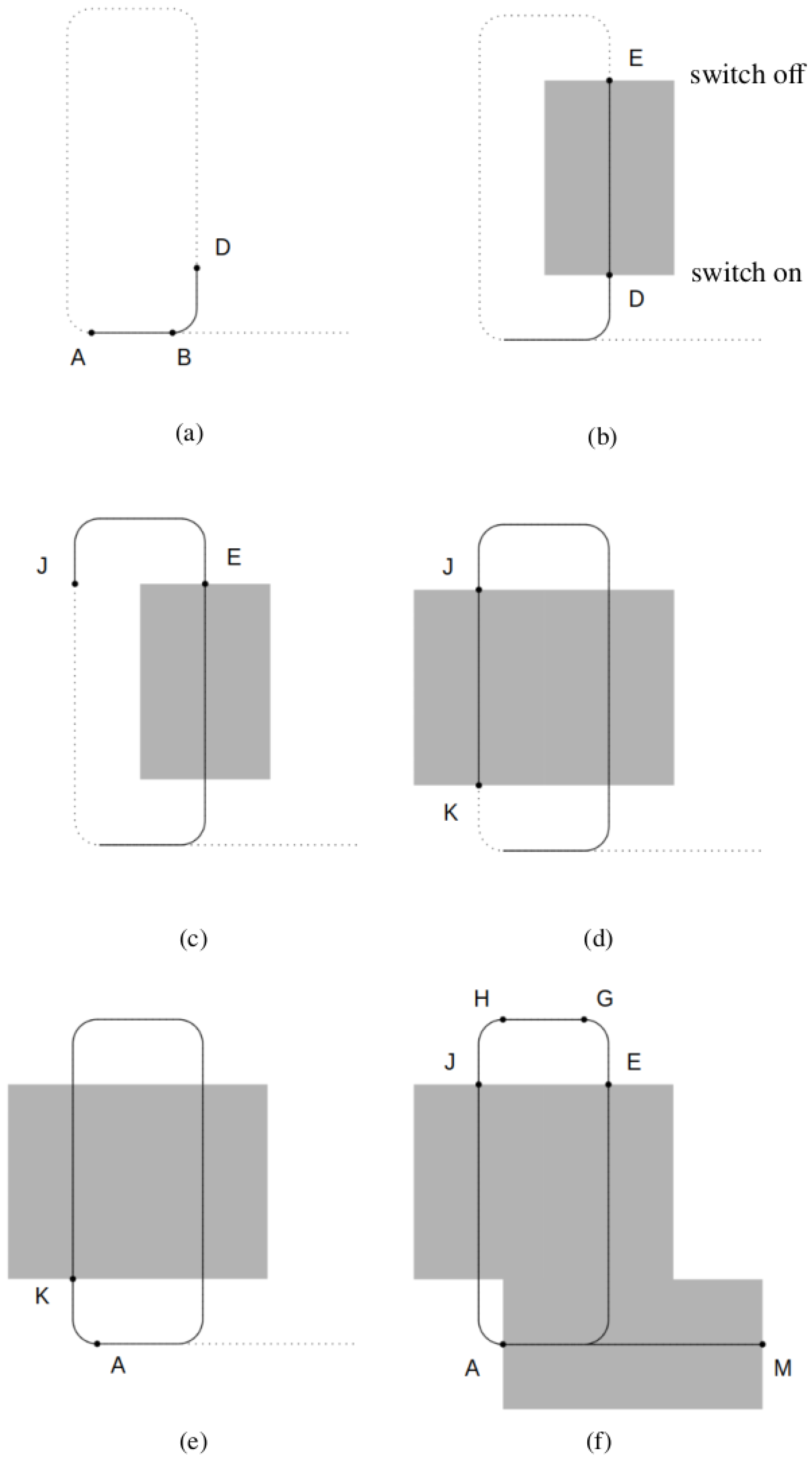 Agriculture 15 02304 g010