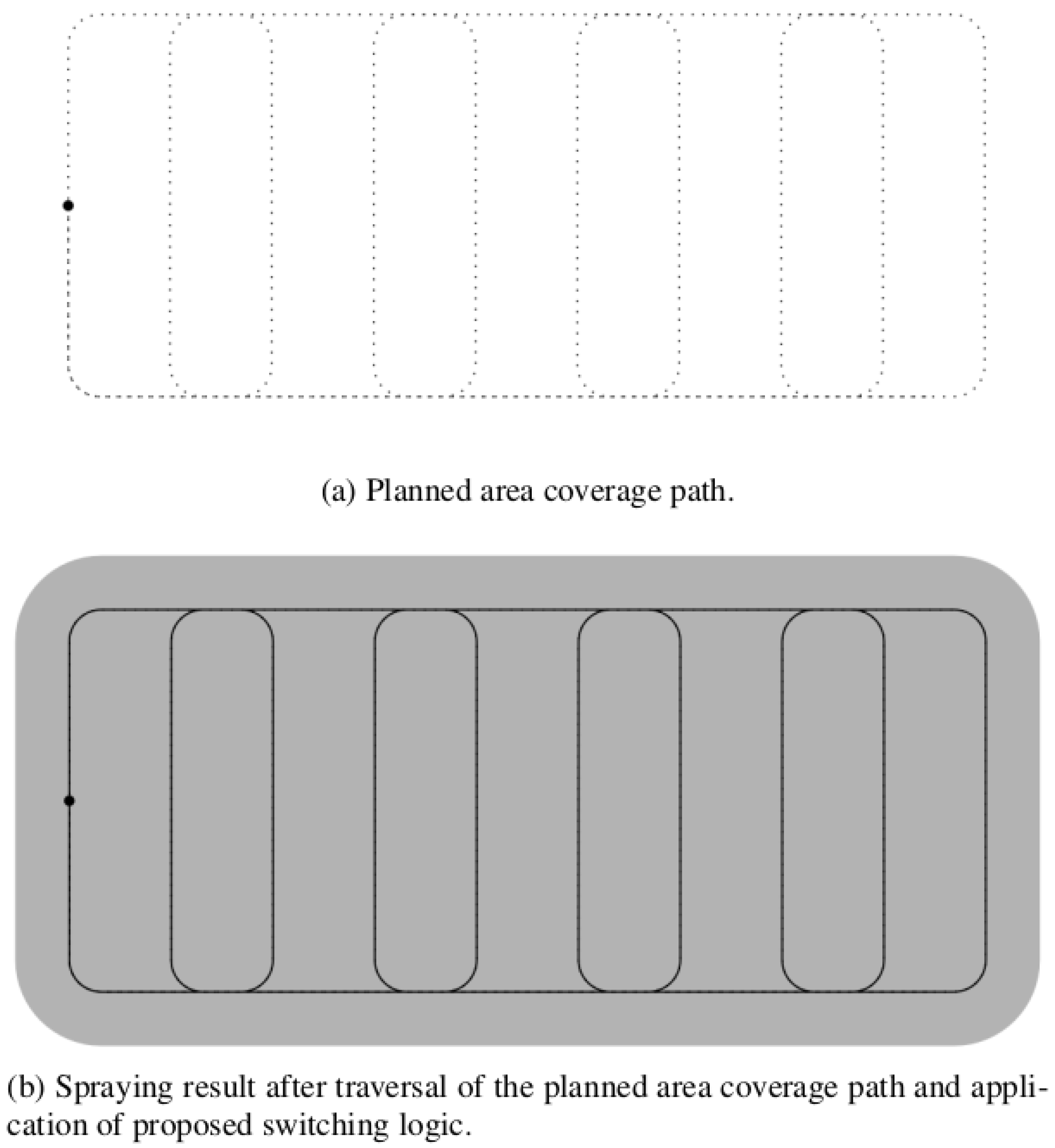 Agriculture 15 02304 g012