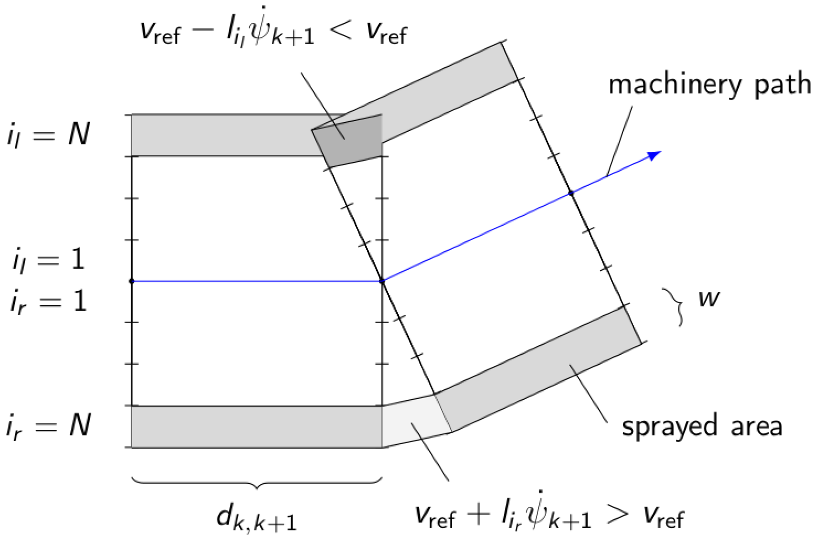 Agriculture 15 02304 g013