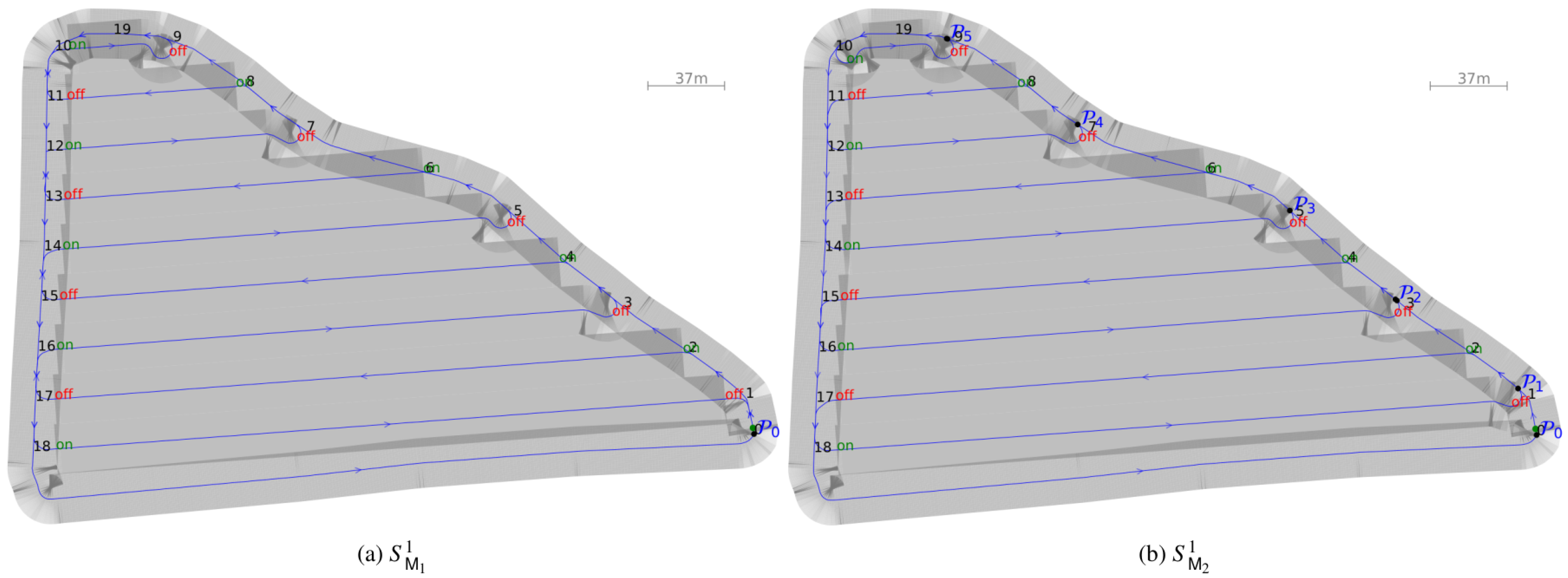 Agriculture 15 02304 g017a