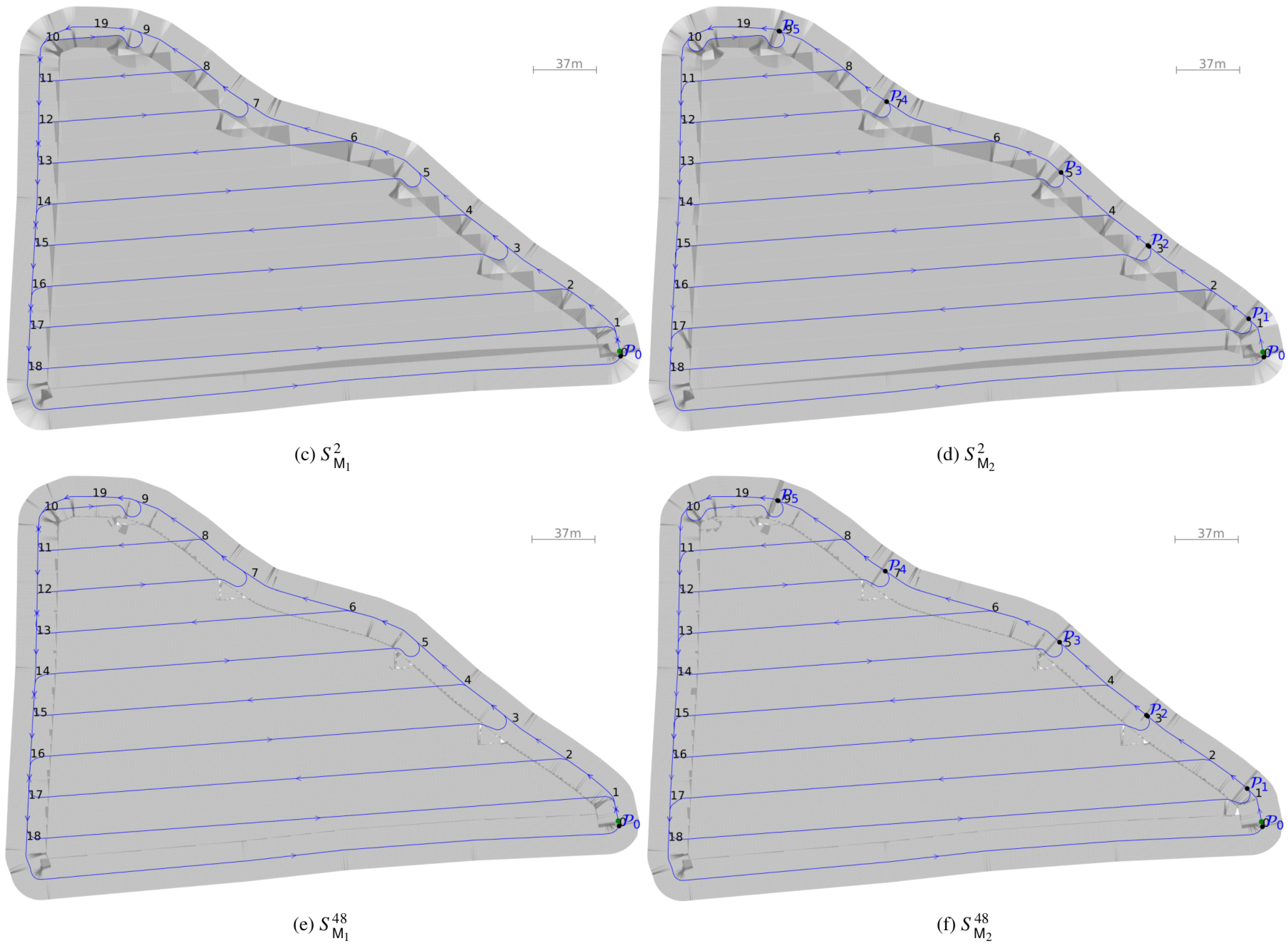 Agriculture 15 02304 g017b