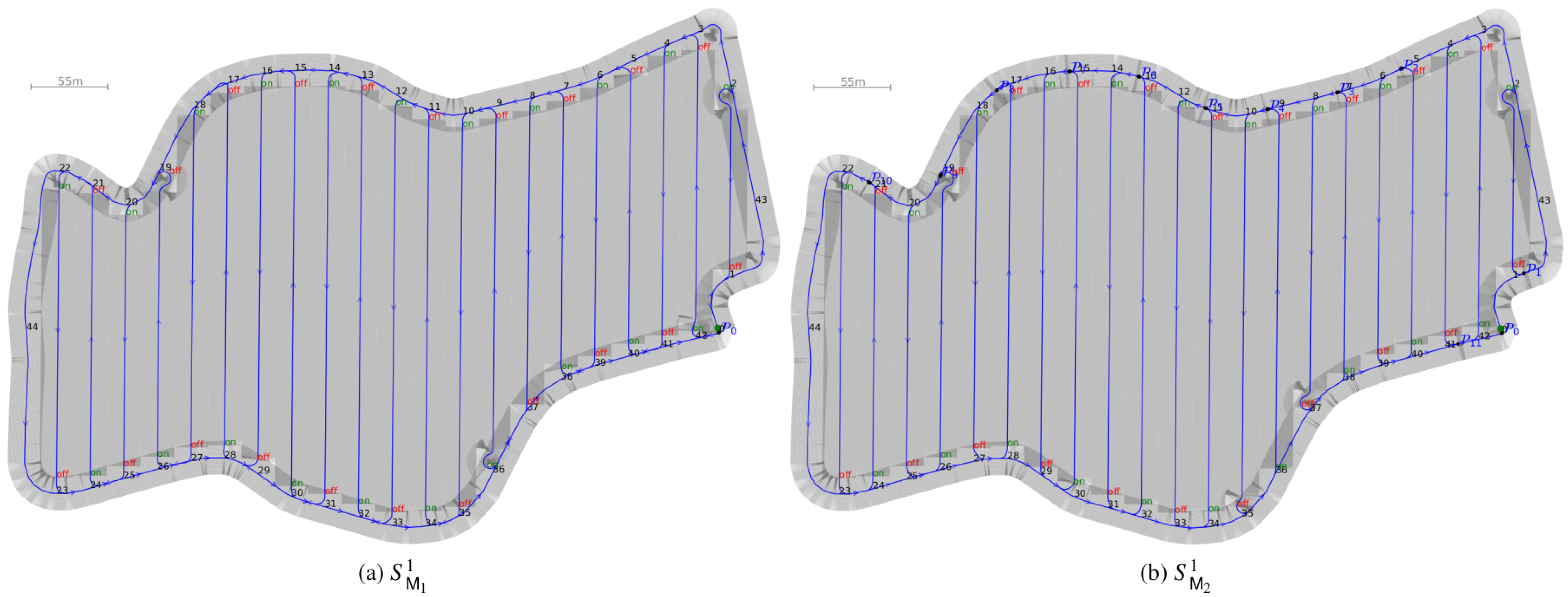 Agriculture 15 02304 g018a