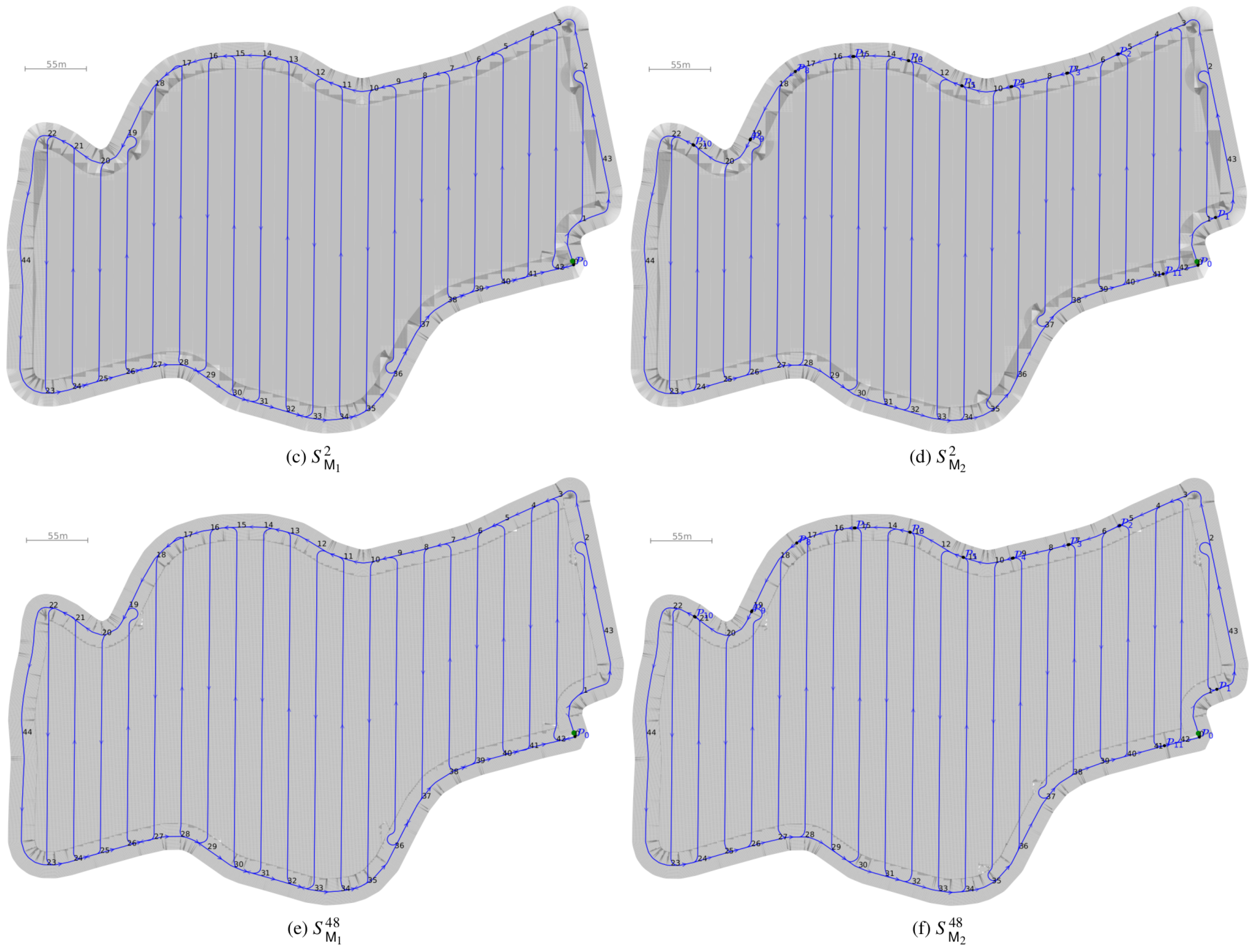 Agriculture 15 02304 g018b