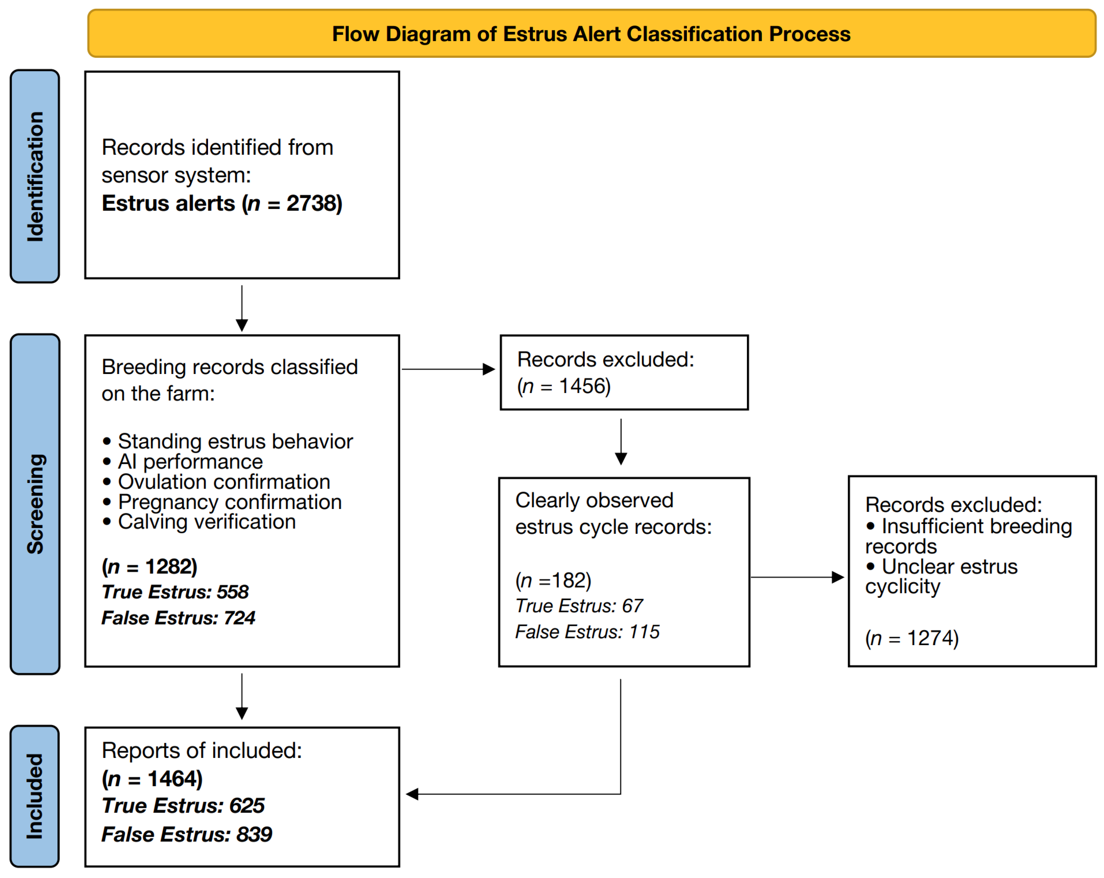 Agriculture 15 02307 g002