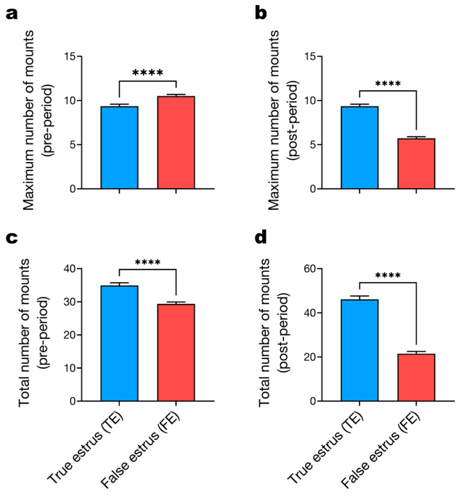 Agriculture 15 02307 g006