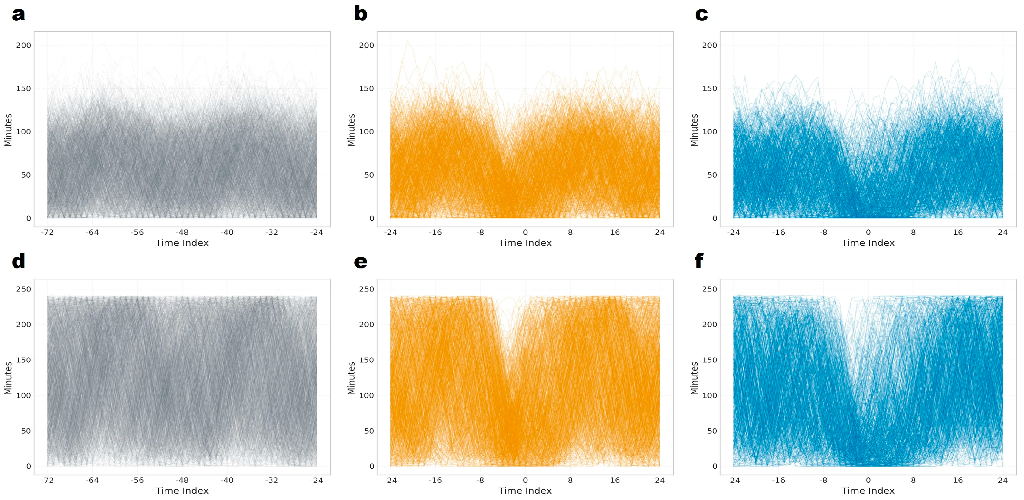 Agriculture 15 02307 g009