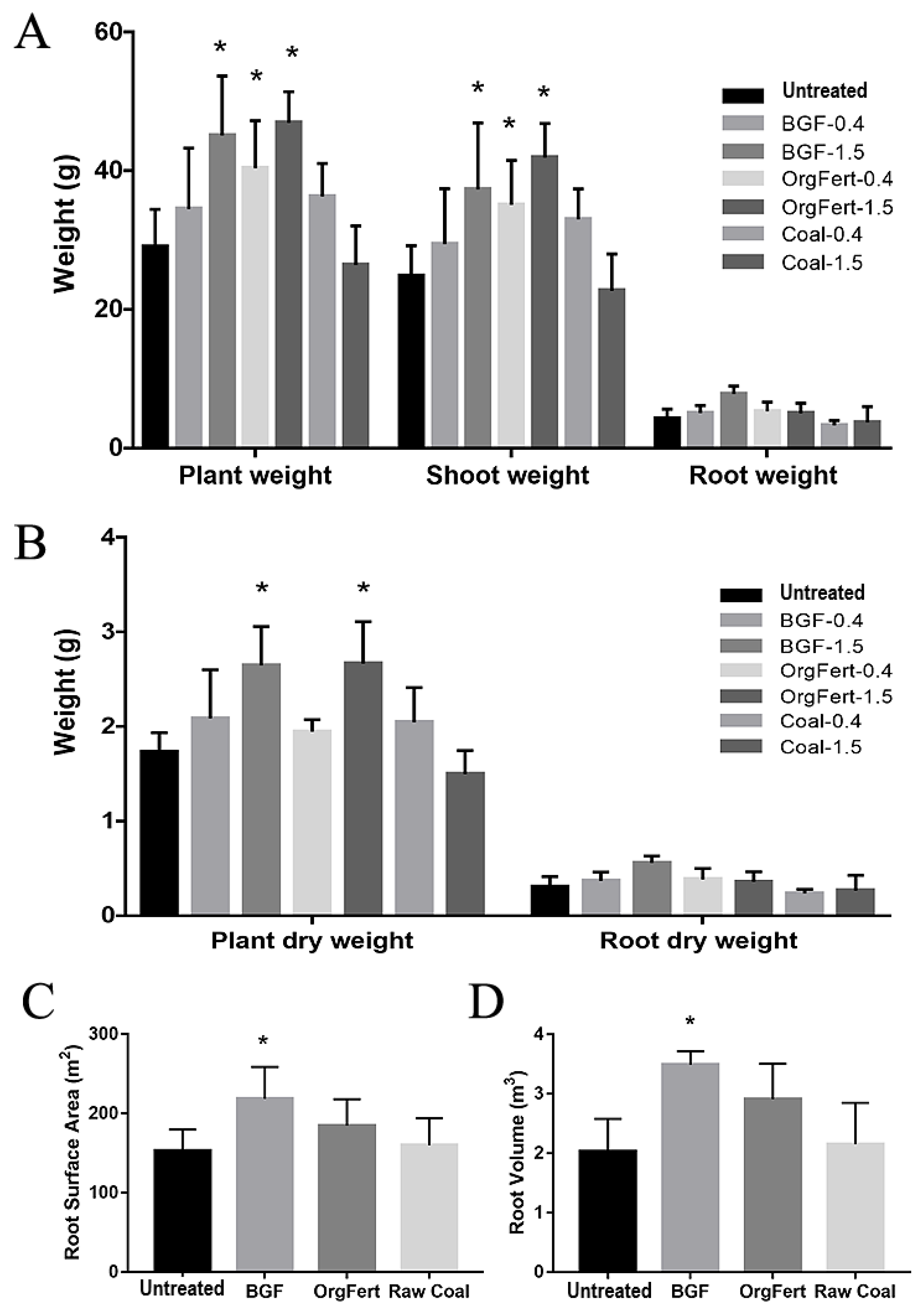 Agriculture 15 02310 g001